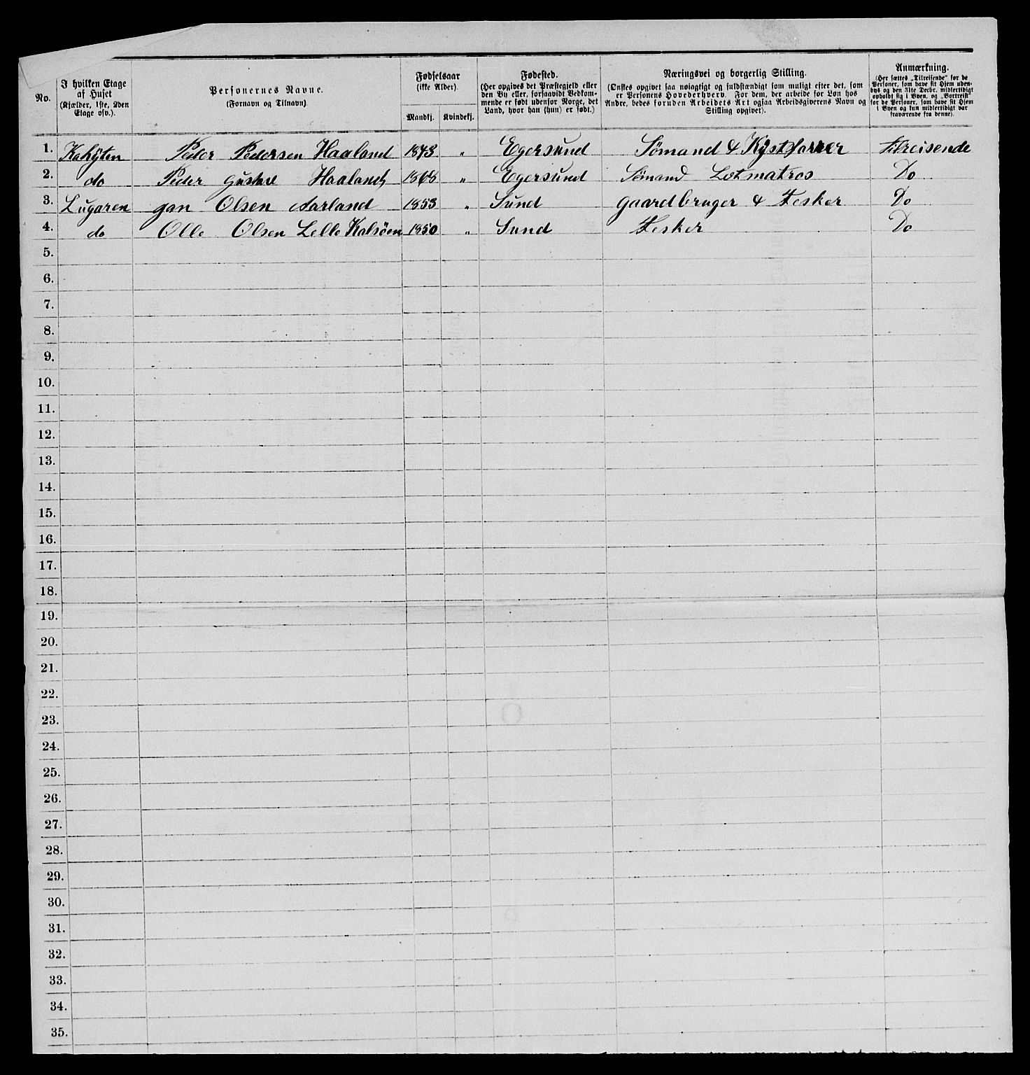 SAKO, 1885 census for 0801 Kragerø, 1885, p. 453