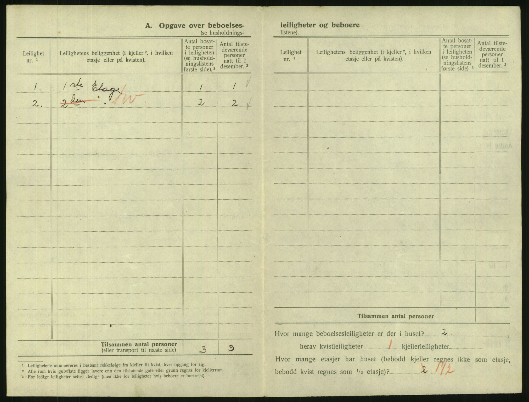 SAKO, 1920 census for Drammen, 1920, p. 2657