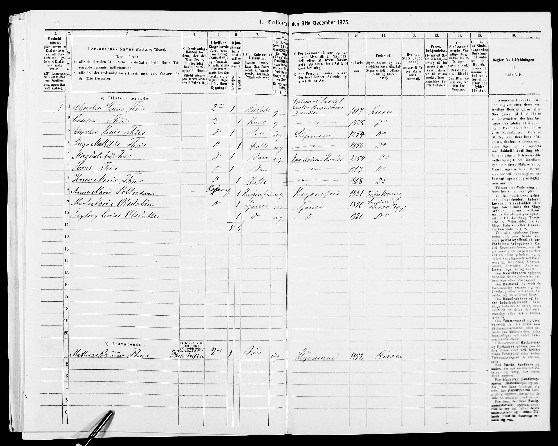 SAK, 1875 census for 0901B Risør/Risør, 1875, p. 304