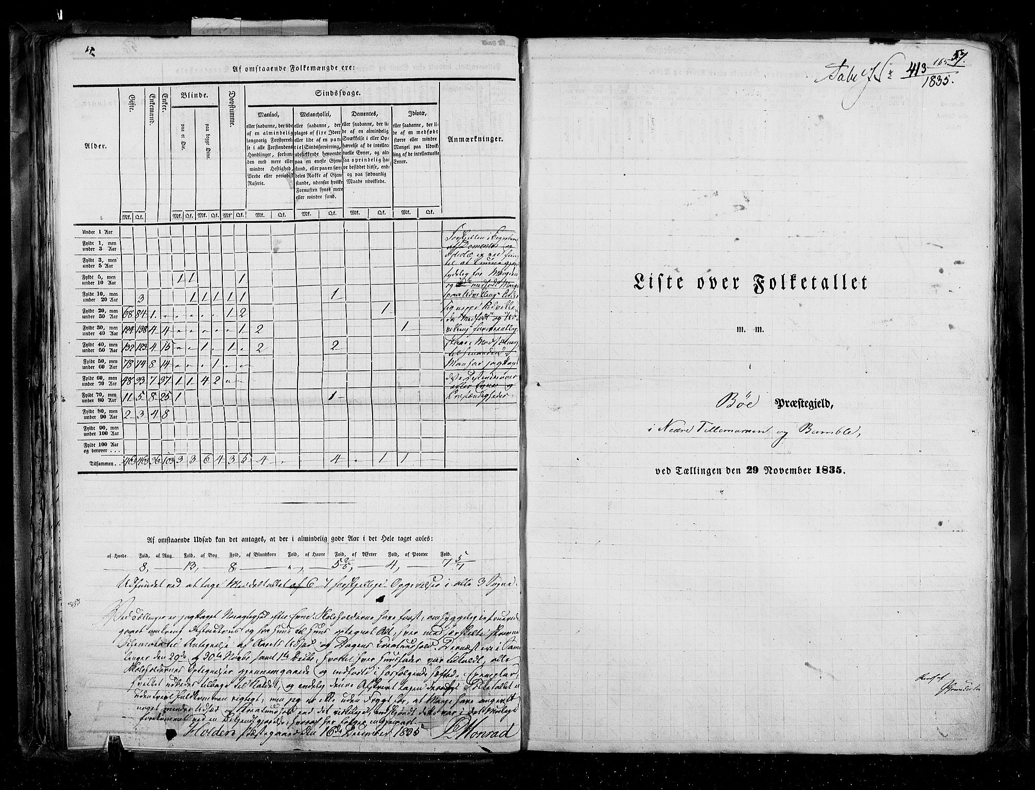 RA, Census 1835, vol. 5: Bratsberg amt og Nedenes og Råbyggelaget amt, 1835, p. 57