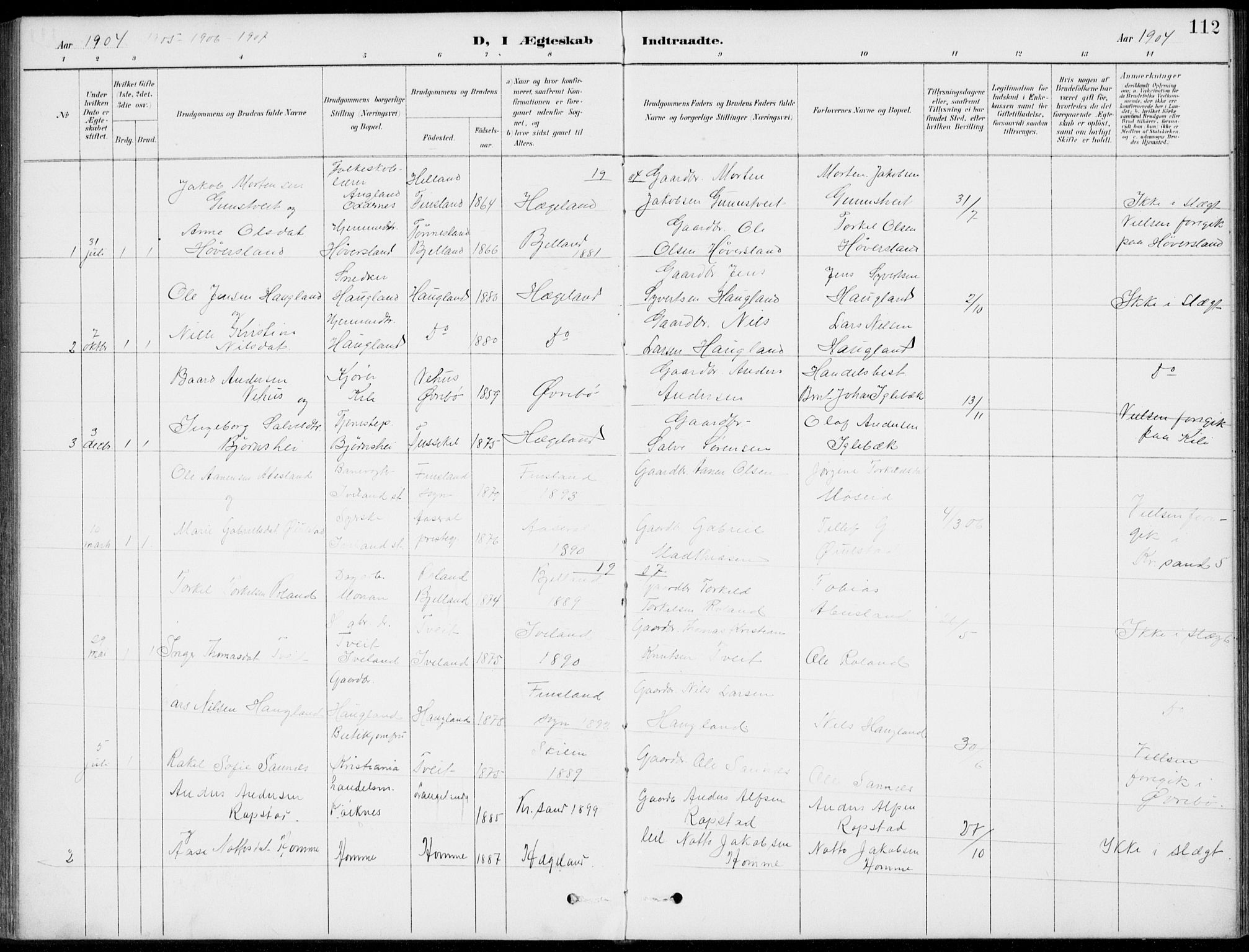 Vennesla sokneprestkontor, AV/SAK-1111-0045/Fb/Fba/L0003: Parish register (copy) no. B 3, 1890-1919, p. 112