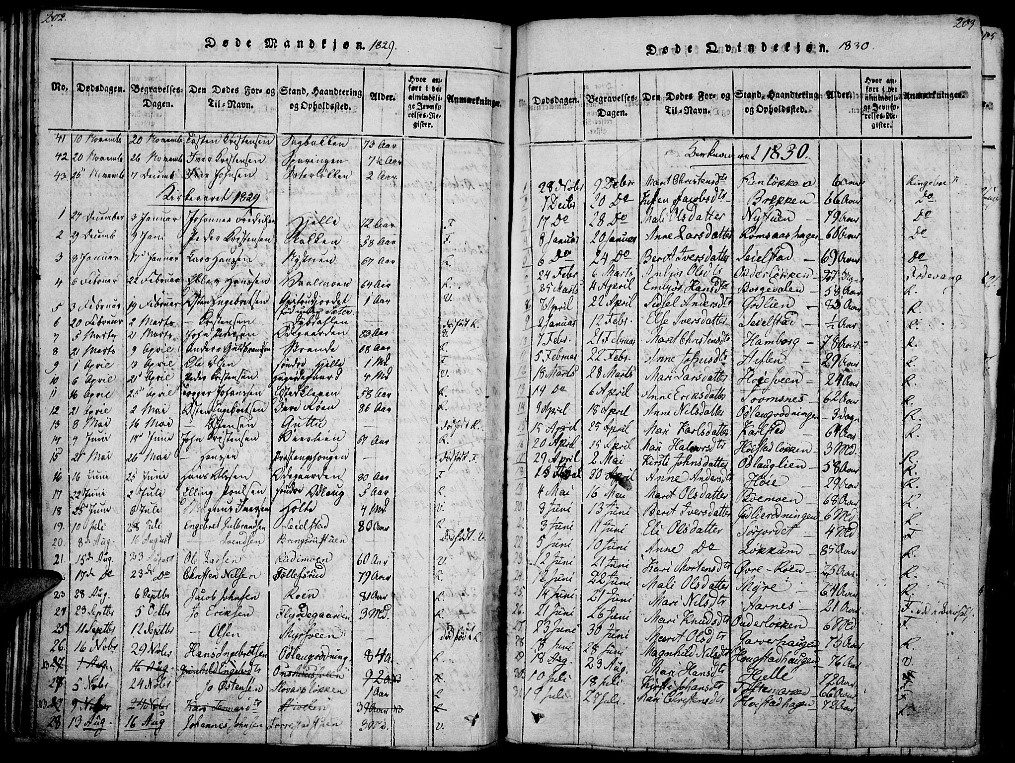 Ringebu prestekontor, SAH/PREST-082/H/Ha/Haa/L0004: Parish register (official) no. 4, 1821-1839, p. 202-203