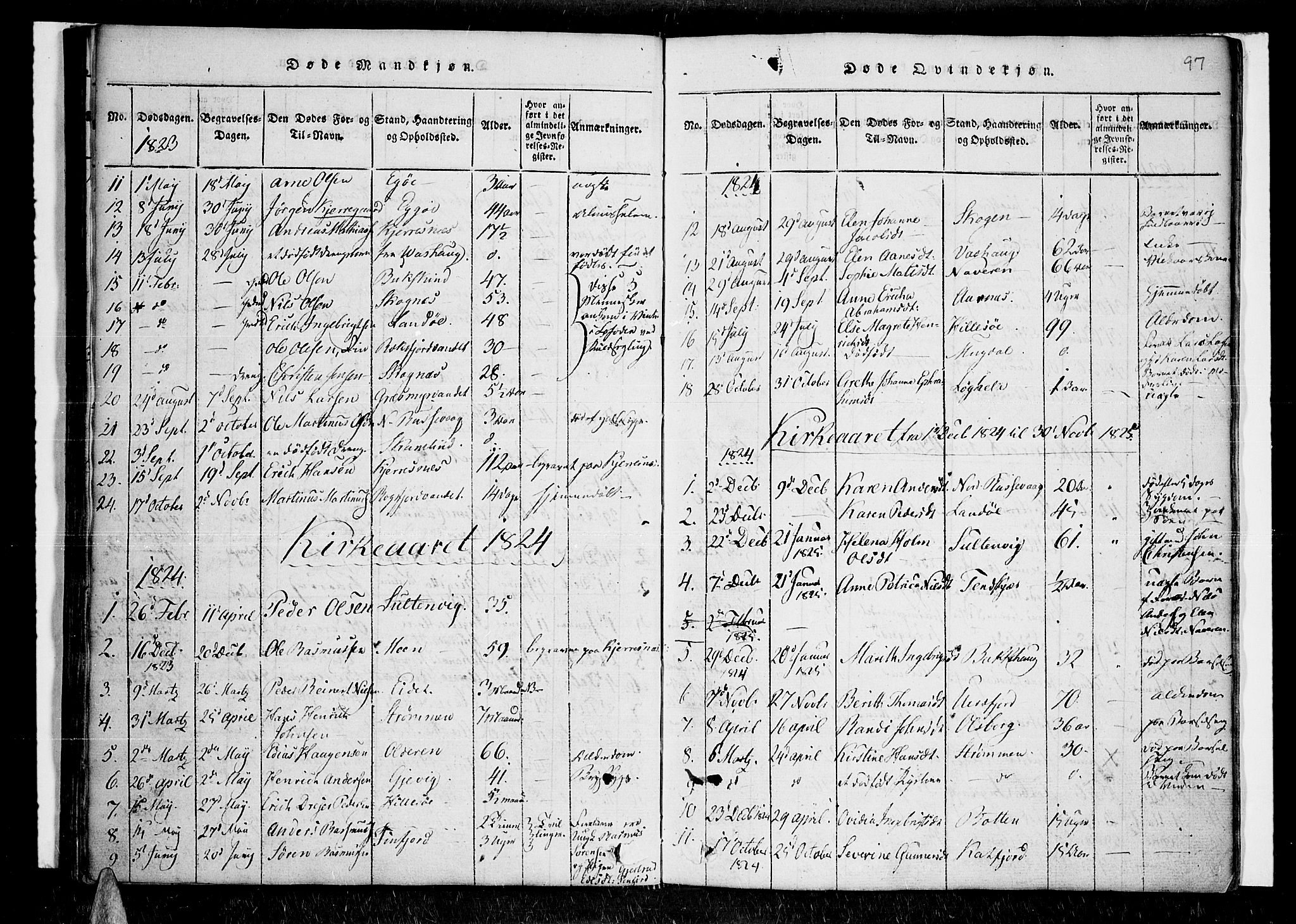 Lenvik sokneprestembete, SATØ/S-1310/H/Ha/Haa/L0003kirke: Parish register (official) no. 3, 1820-1831, p. 97