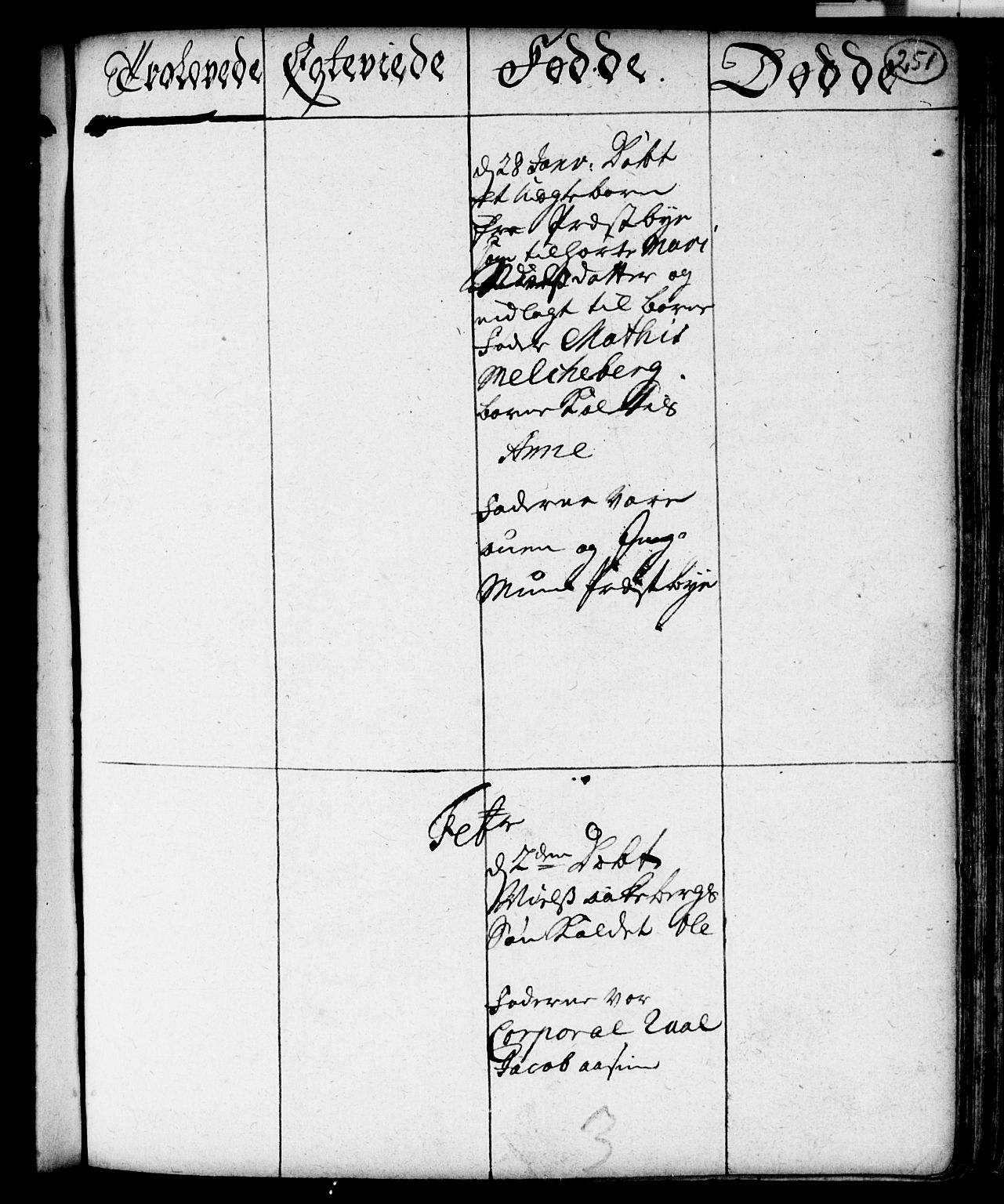 Spydeberg prestekontor Kirkebøker, AV/SAO-A-10924/F/Fa/L0001: Parish register (official) no. I 1, 1696-1738, p. 251