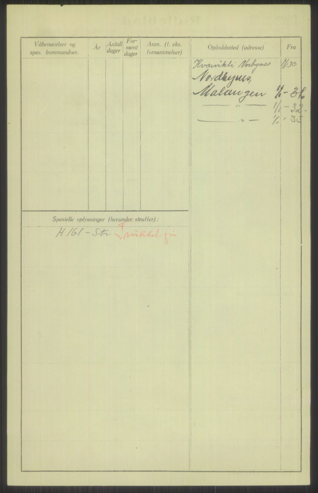 Forsvaret, Troms infanteriregiment nr. 16, AV/RA-RAFA-3146/P/Pa/L0014: Rulleblad for regimentets menige mannskaper, årsklasse 1930, 1930, p. 868