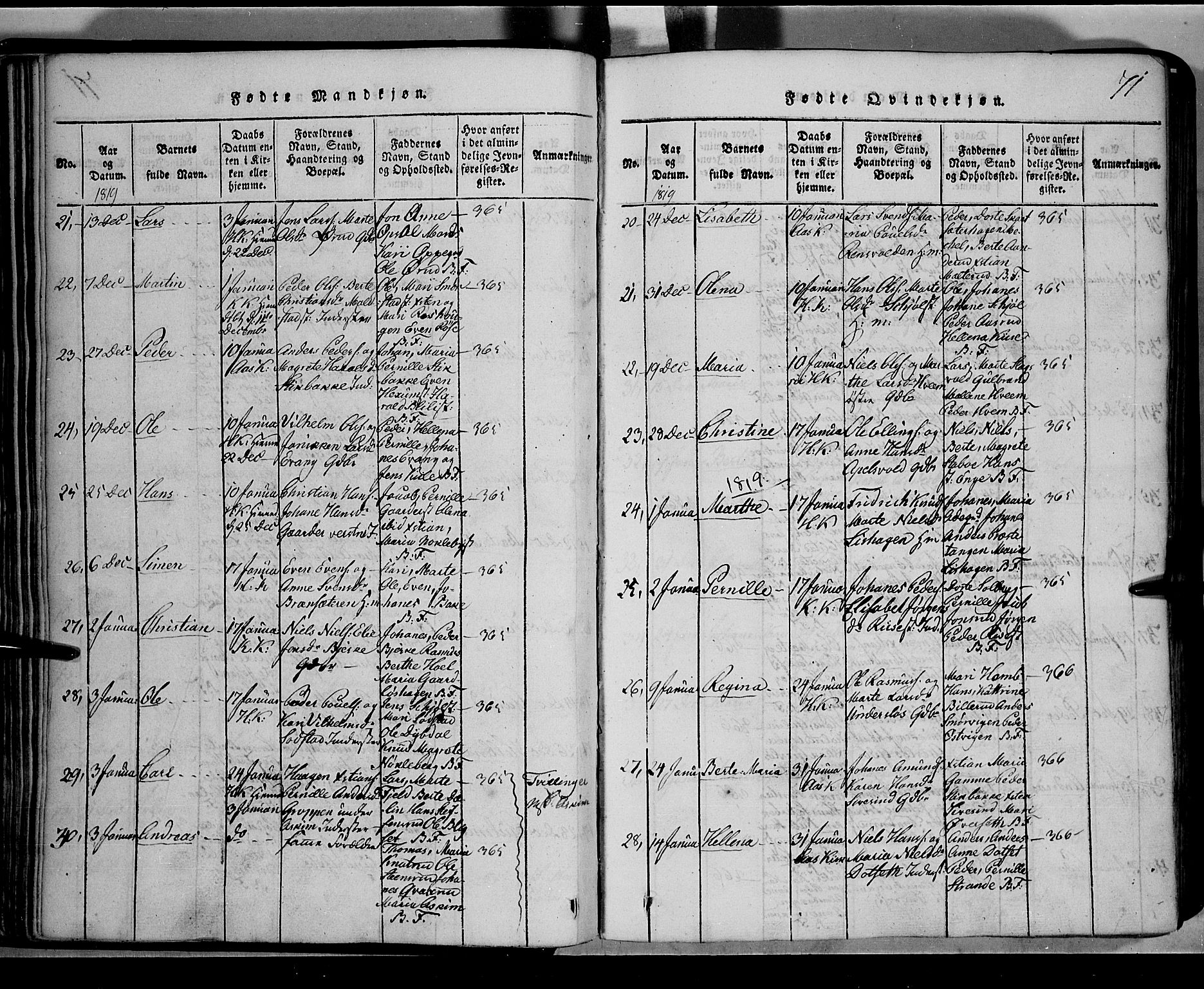 Toten prestekontor, SAH/PREST-102/H/Ha/Hab/L0001: Parish register (copy) no. 1, 1814-1820, p. 71b