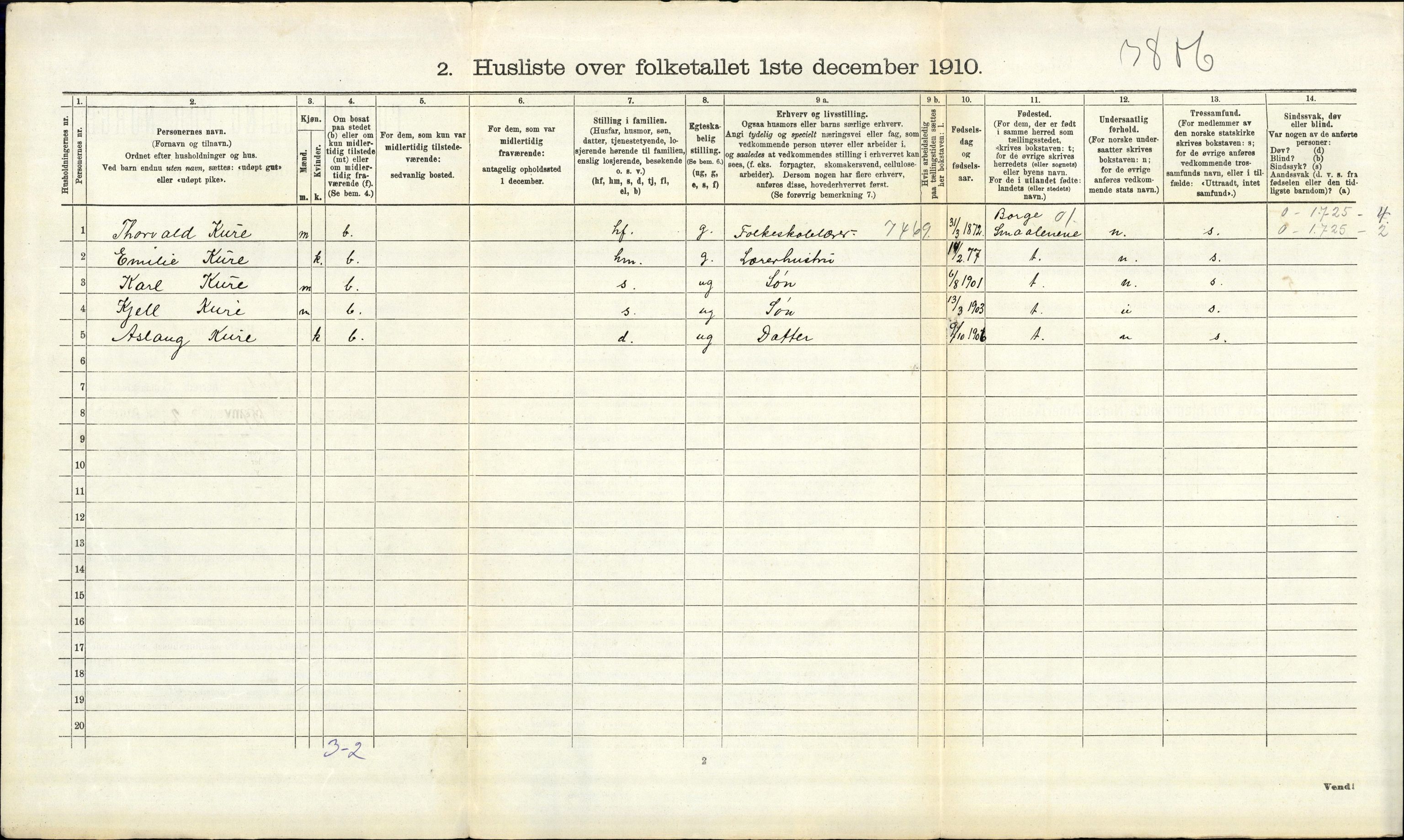 RA, 1910 census for Trøgstad, 1910, p. 888