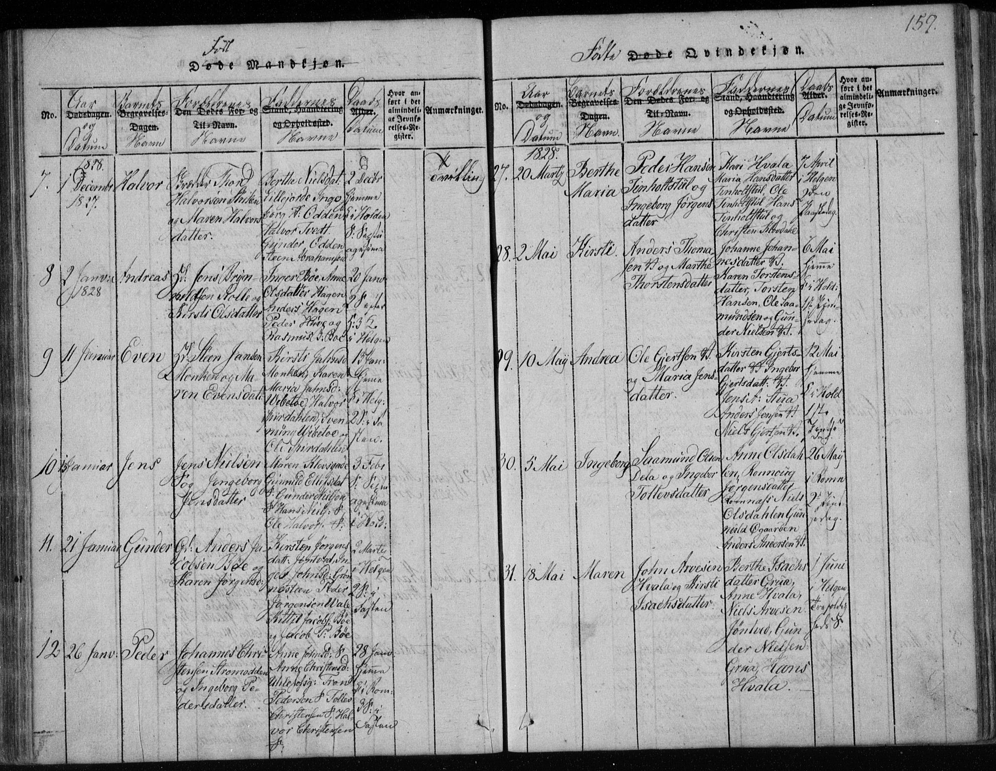 Holla kirkebøker, AV/SAKO-A-272/F/Fa/L0003: Parish register (official) no. 3, 1815-1830, p. 159