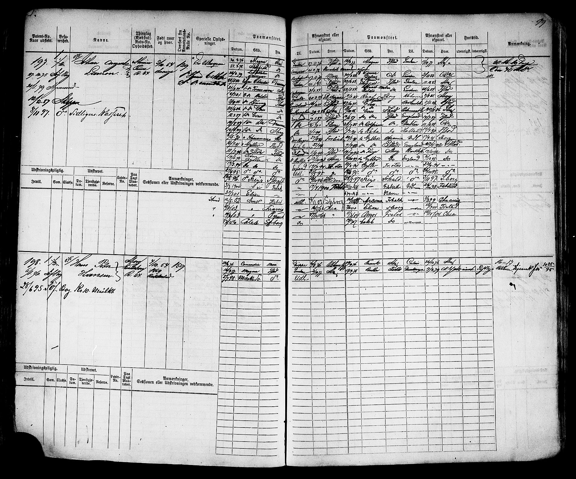 Sarpsborg mønstringskontor, SAO/A-10569c/F/Fc/Fcb/L0003: Hovedrulle, 1860-1881, p. 104