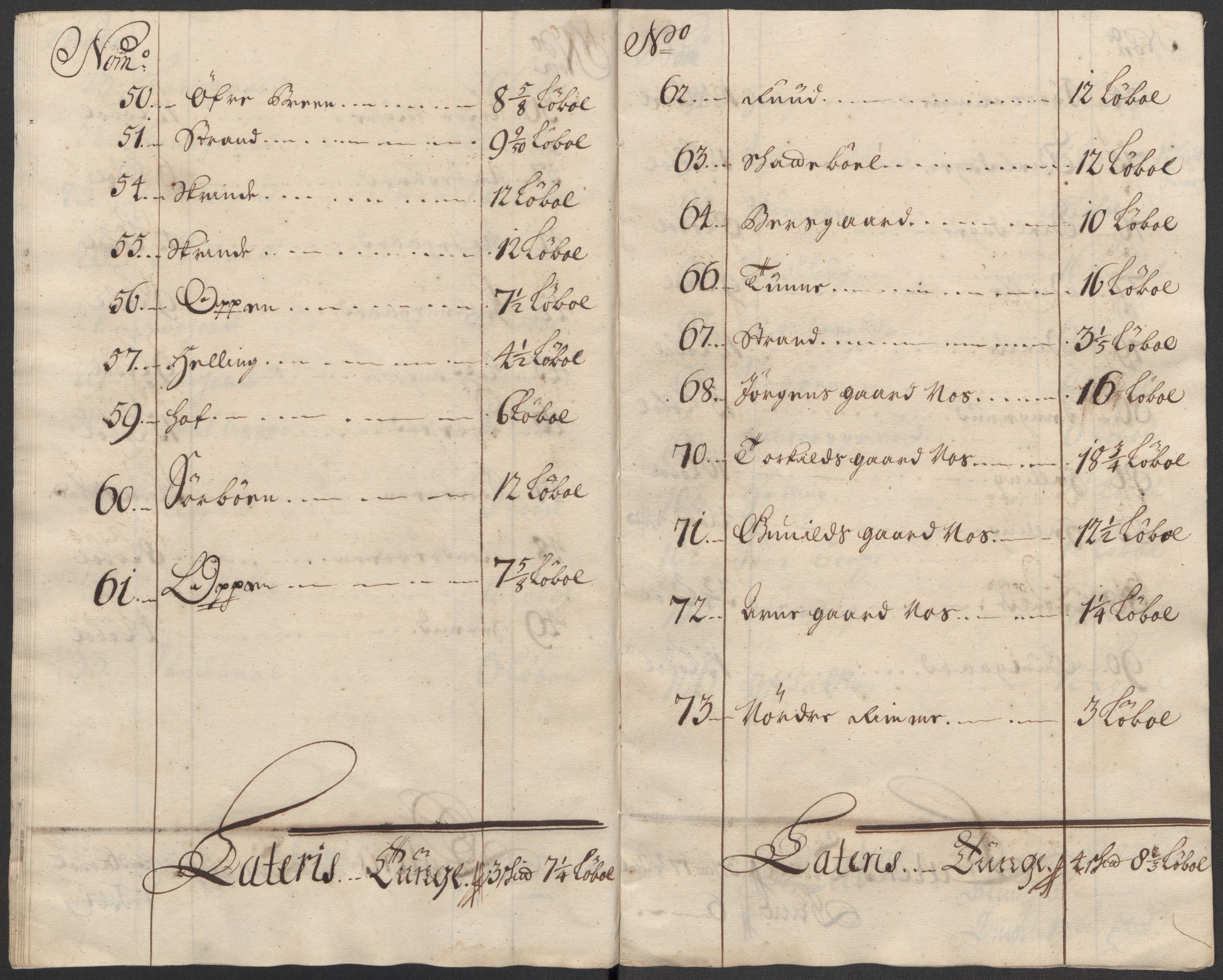 Rentekammeret inntil 1814, Reviderte regnskaper, Fogderegnskap, AV/RA-EA-4092/R23/L1475: Fogderegnskap Ringerike og Hallingdal, 1717, p. 270