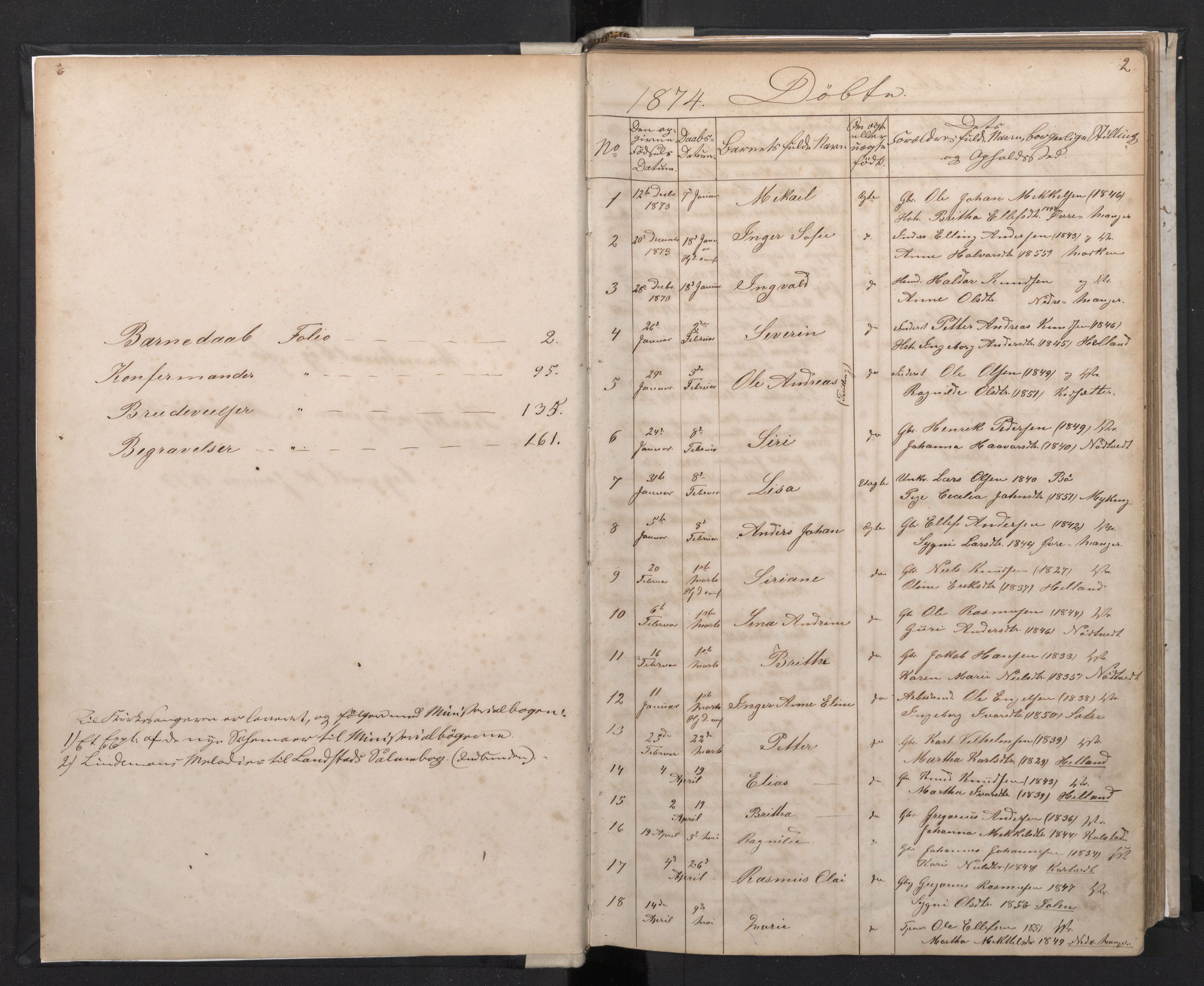 Manger sokneprestembete, AV/SAB-A-76801/H/Hab: Parish register (copy) no. A 1, 1874-1901, p. 1b-2a
