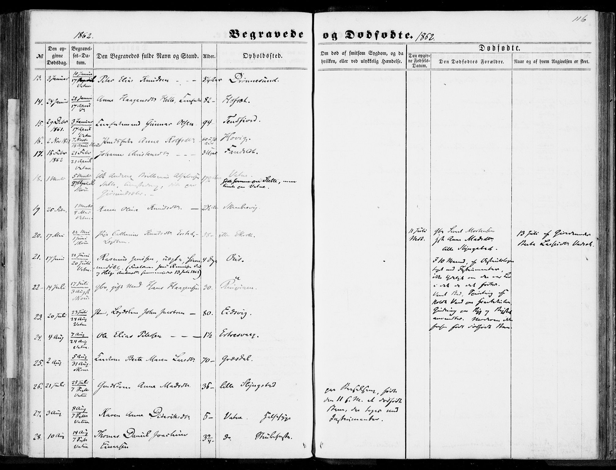 Ministerialprotokoller, klokkerbøker og fødselsregistre - Møre og Romsdal, AV/SAT-A-1454/524/L0354: Parish register (official) no. 524A06, 1857-1863, p. 116