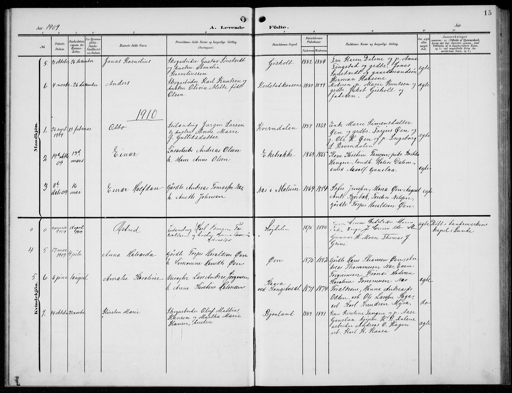 Solum kirkebøker, AV/SAKO-A-306/G/Gc/L0002: Parish register (copy) no. III 2, 1902-1934, p. 15