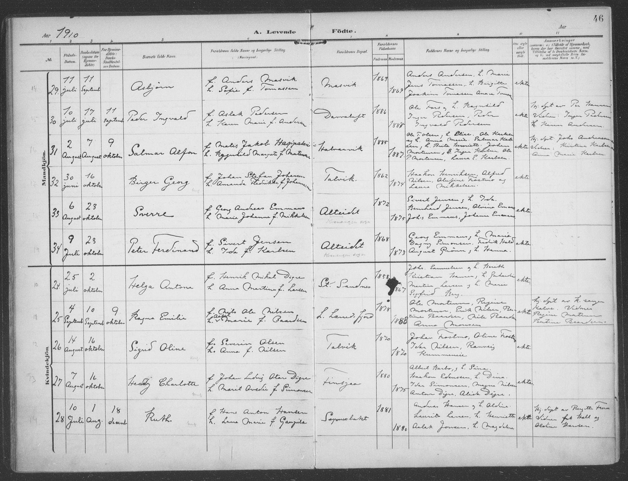 Talvik sokneprestkontor, SATØ/S-1337/H/Ha/L0017kirke: Parish register (official) no. 17, 1906-1915, p. 46