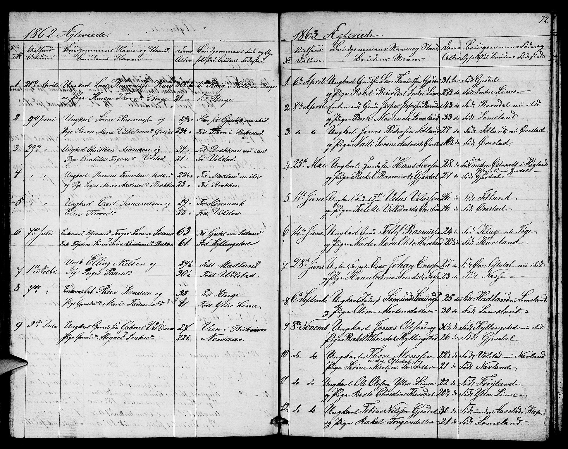 Lye sokneprestkontor, AV/SAST-A-101794/001/30BB/L0003: Parish register (copy) no. B 3, 1852-1874, p. 72