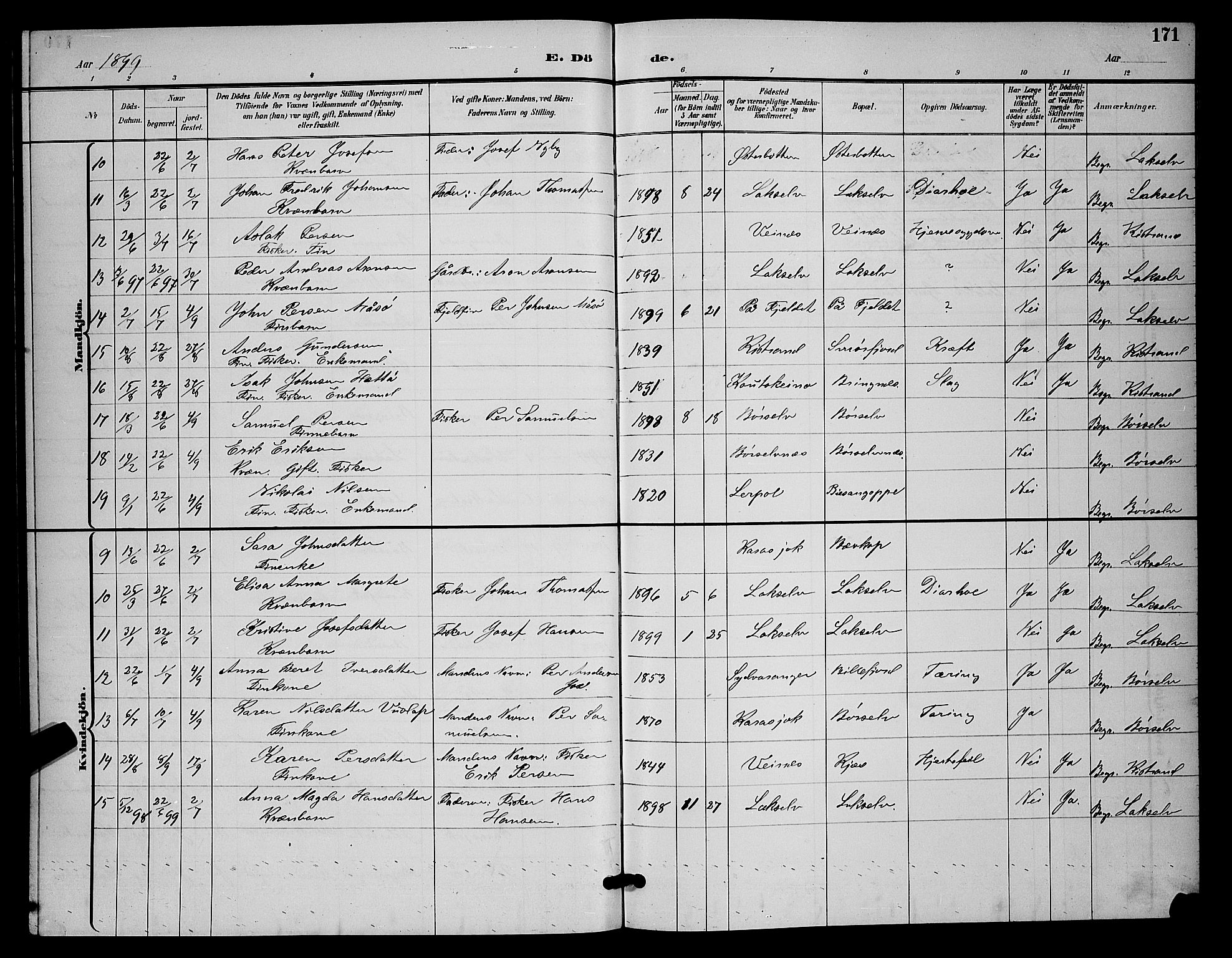 Kistrand/Porsanger sokneprestembete, AV/SATØ-S-1351/H/Hb/L0005.klokk: Parish register (copy) no. 5, 1895-1904, p. 171