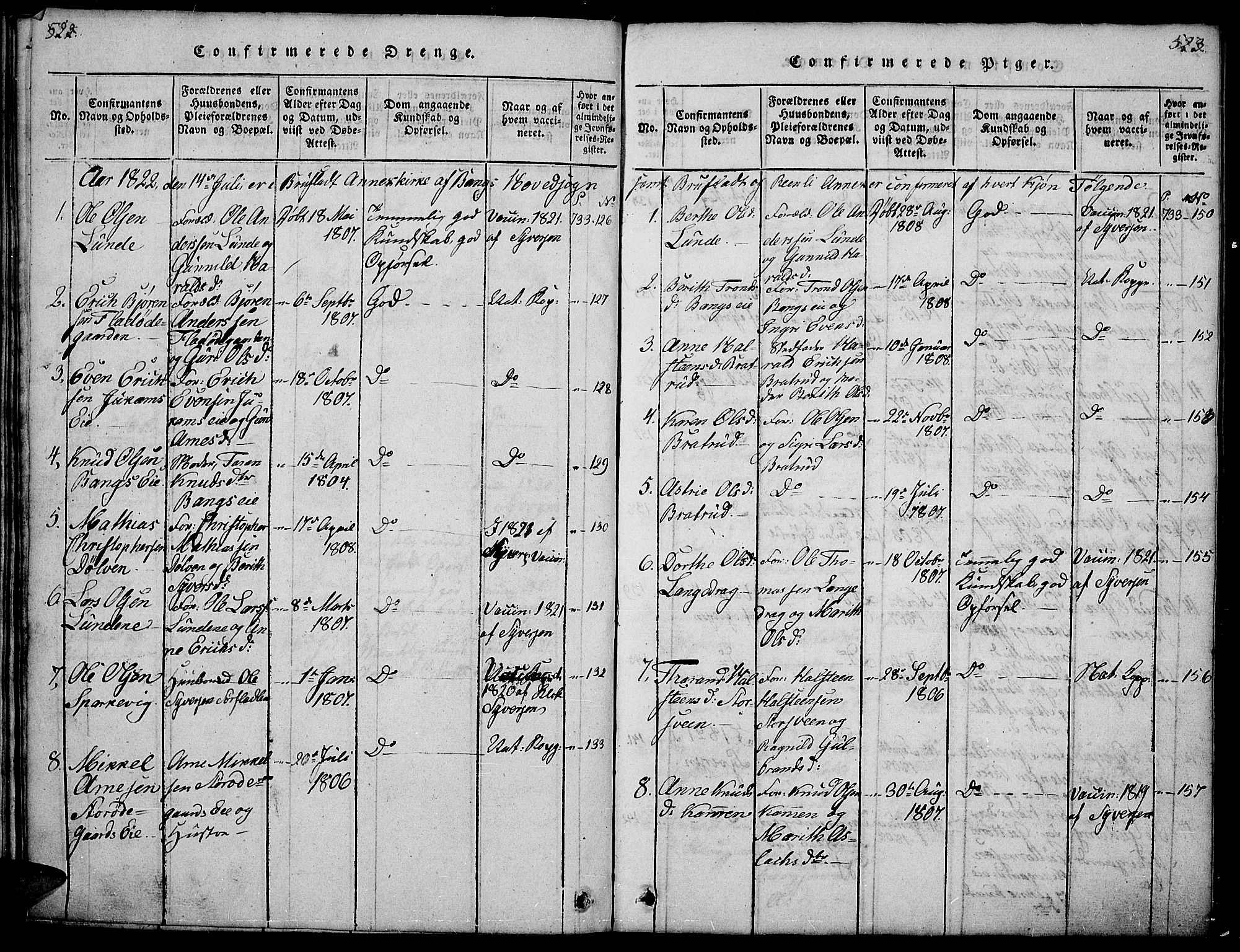 Sør-Aurdal prestekontor, SAH/PREST-128/H/Ha/Hab/L0001: Parish register (copy) no. 1, 1815-1826, p. 522-523