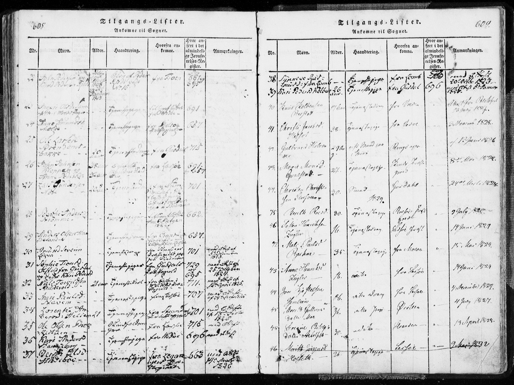 Ministerialprotokoller, klokkerbøker og fødselsregistre - Møre og Romsdal, SAT/A-1454/544/L0571: Parish register (official) no. 544A04, 1818-1853, p. 608-609