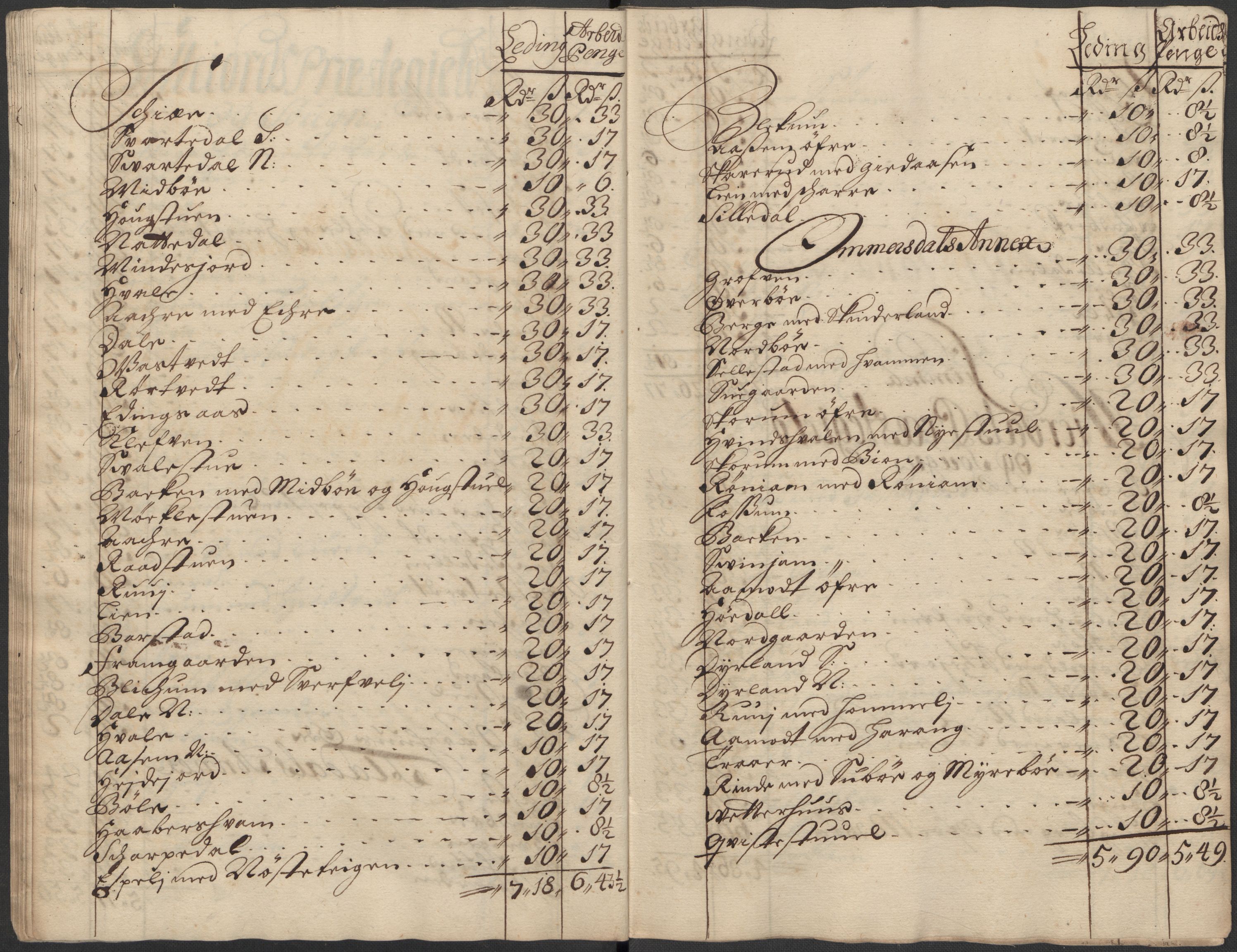 Rentekammeret inntil 1814, Reviderte regnskaper, Fogderegnskap, AV/RA-EA-4092/R36/L2125: Fogderegnskap Øvre og Nedre Telemark og Bamble, 1713, p. 24
