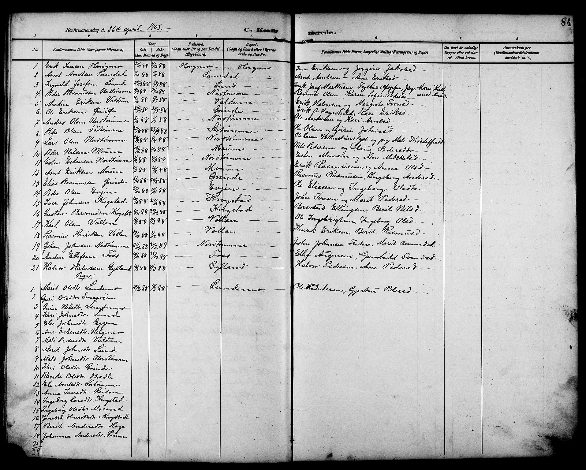 Ministerialprotokoller, klokkerbøker og fødselsregistre - Sør-Trøndelag, SAT/A-1456/692/L1111: Parish register (copy) no. 692C06, 1890-1904, p. 84
