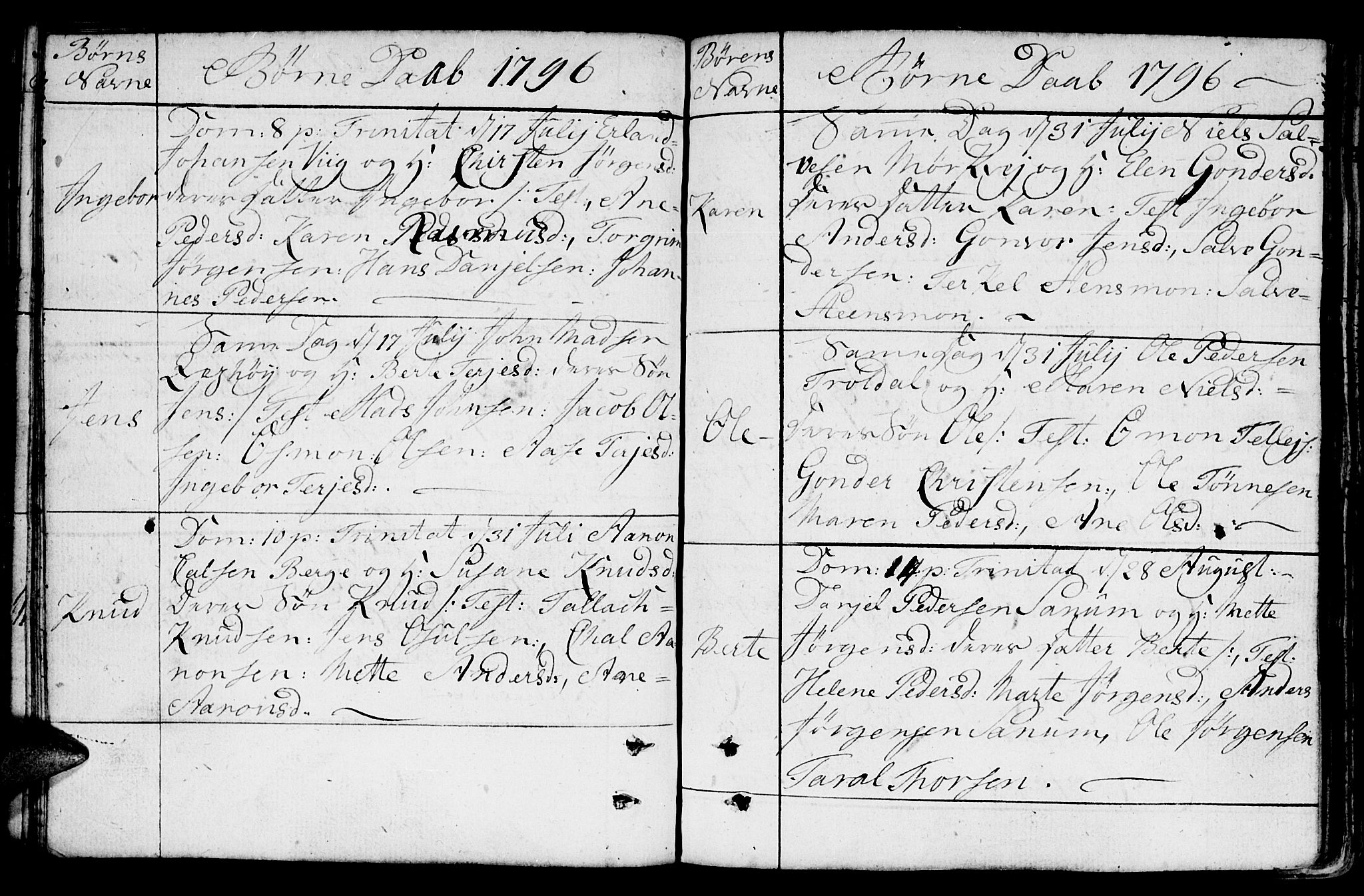 Fjære sokneprestkontor, AV/SAK-1111-0011/F/Fb/L0005: Parish register (copy) no. B 5, 1785-1803, p. 151