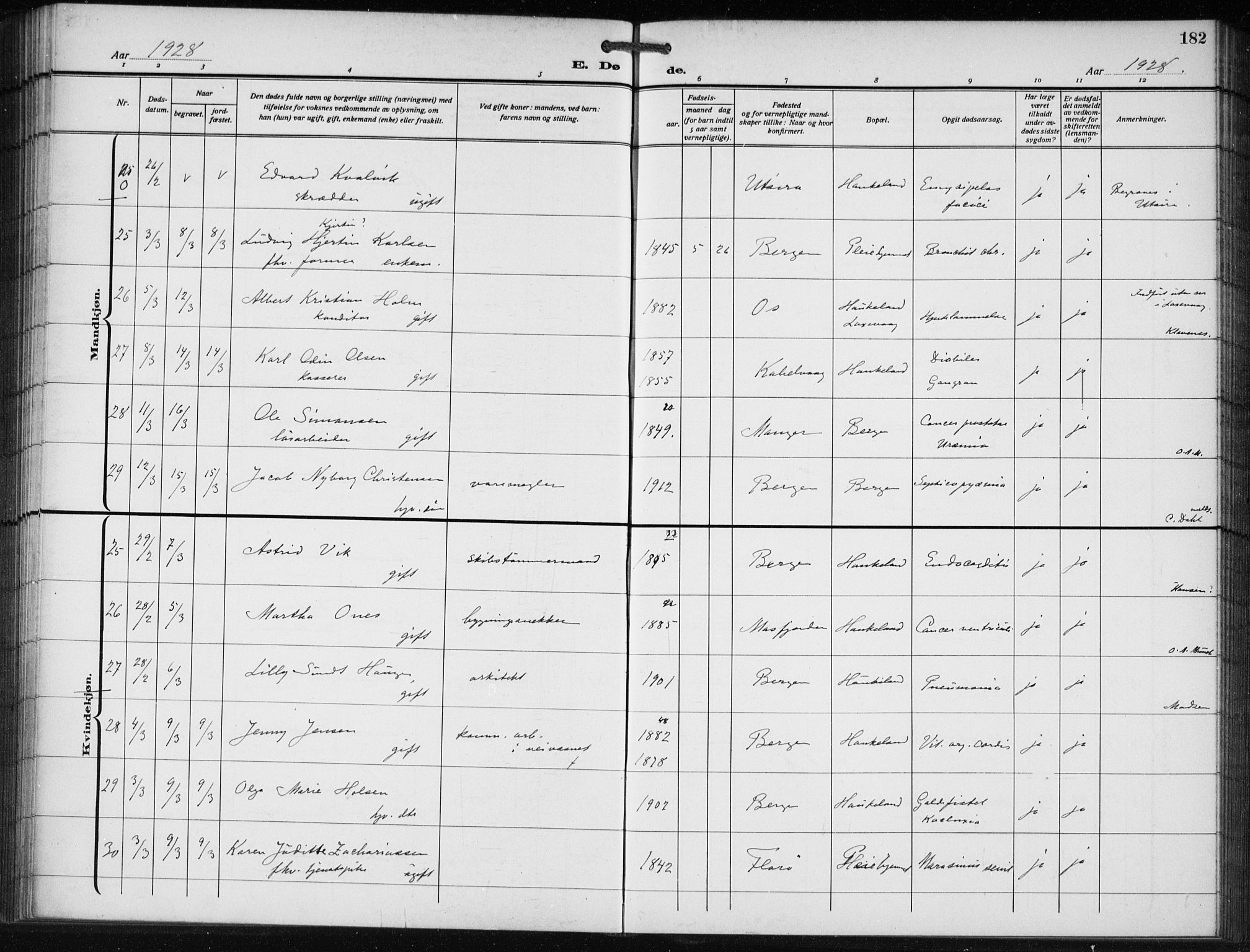 Bergen kommunale pleiehjem - stiftelsespresten, AV/SAB-A-100281: Parish register (official) no. A 7, 1921-1932, p. 182