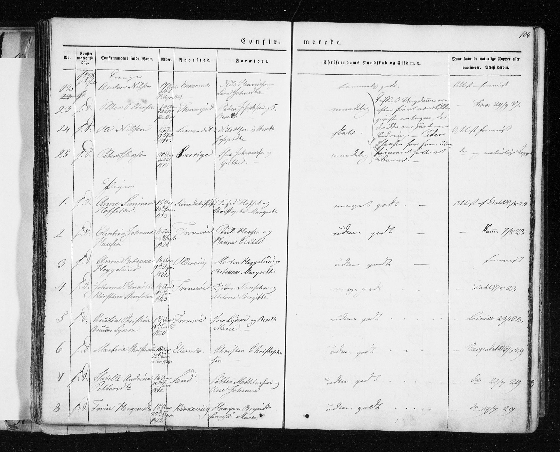 Tromsø sokneprestkontor/stiftsprosti/domprosti, AV/SATØ-S-1343/G/Ga/L0009kirke: Parish register (official) no. 9, 1837-1847, p. 106