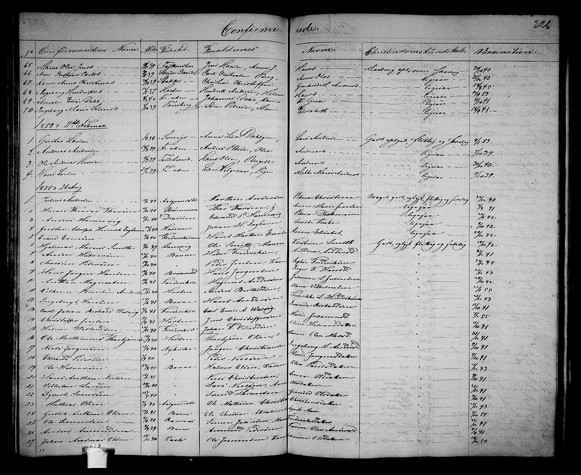 Borre kirkebøker, AV/SAKO-A-338/G/Ga/L0002: Parish register (copy) no. I 2, 1852-1871, p. 226