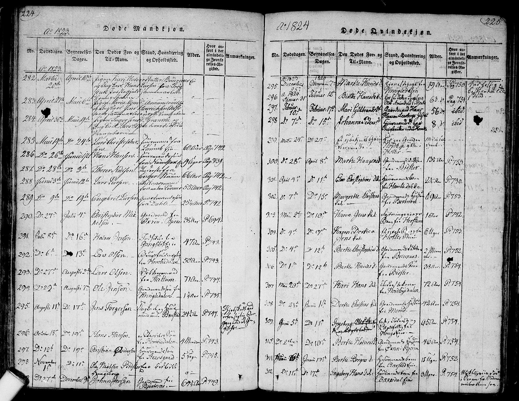 Nannestad prestekontor Kirkebøker, SAO/A-10414a/F/Fa/L0009: Parish register (official) no. I 9, 1815-1840, p. 224-225