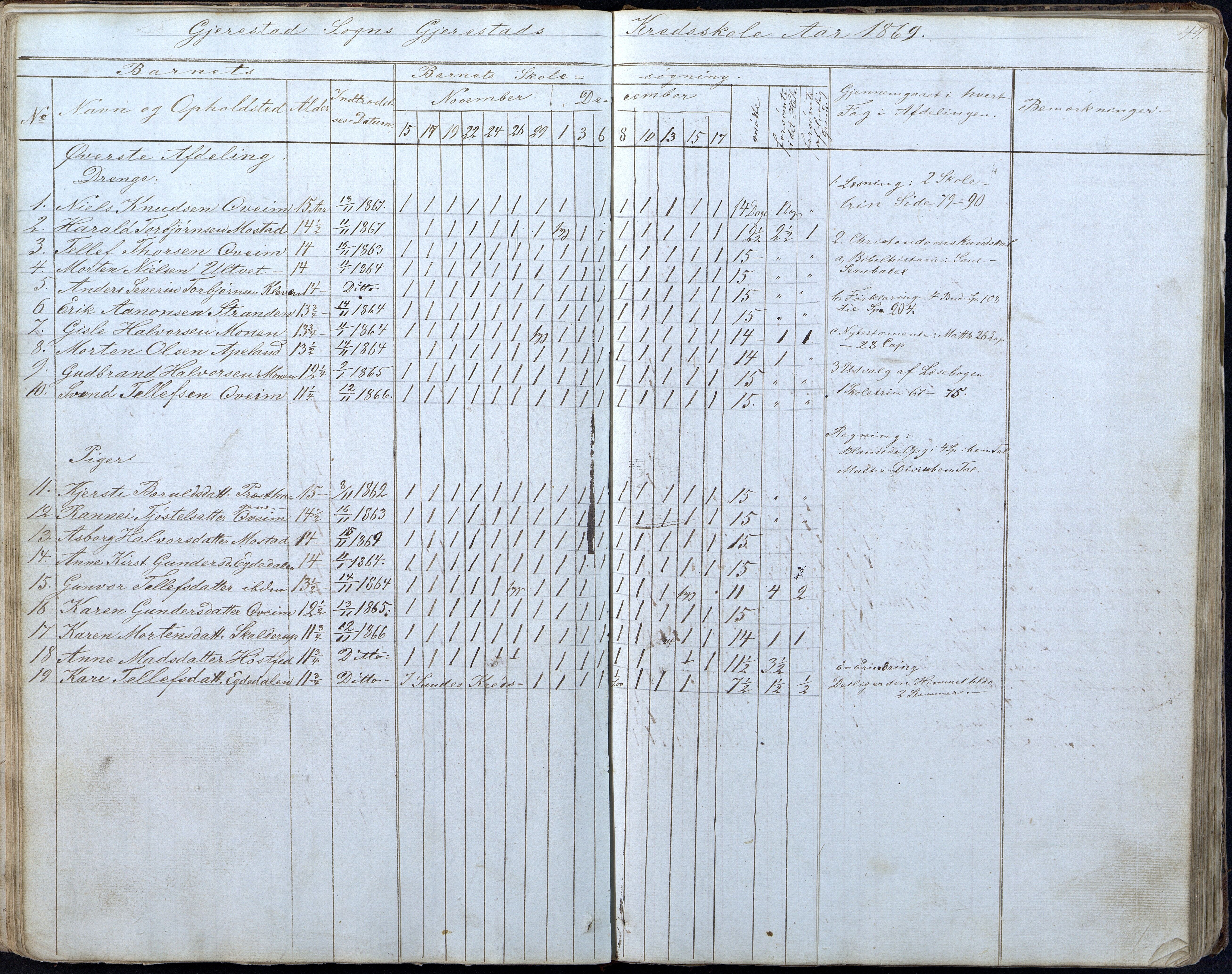 Gjerstad Kommune, Gjerstad Skole, AAKS/KA0911-550a/F01/L0005: Dagbok 5. skoledistrikt, 1850-1883, p. 44