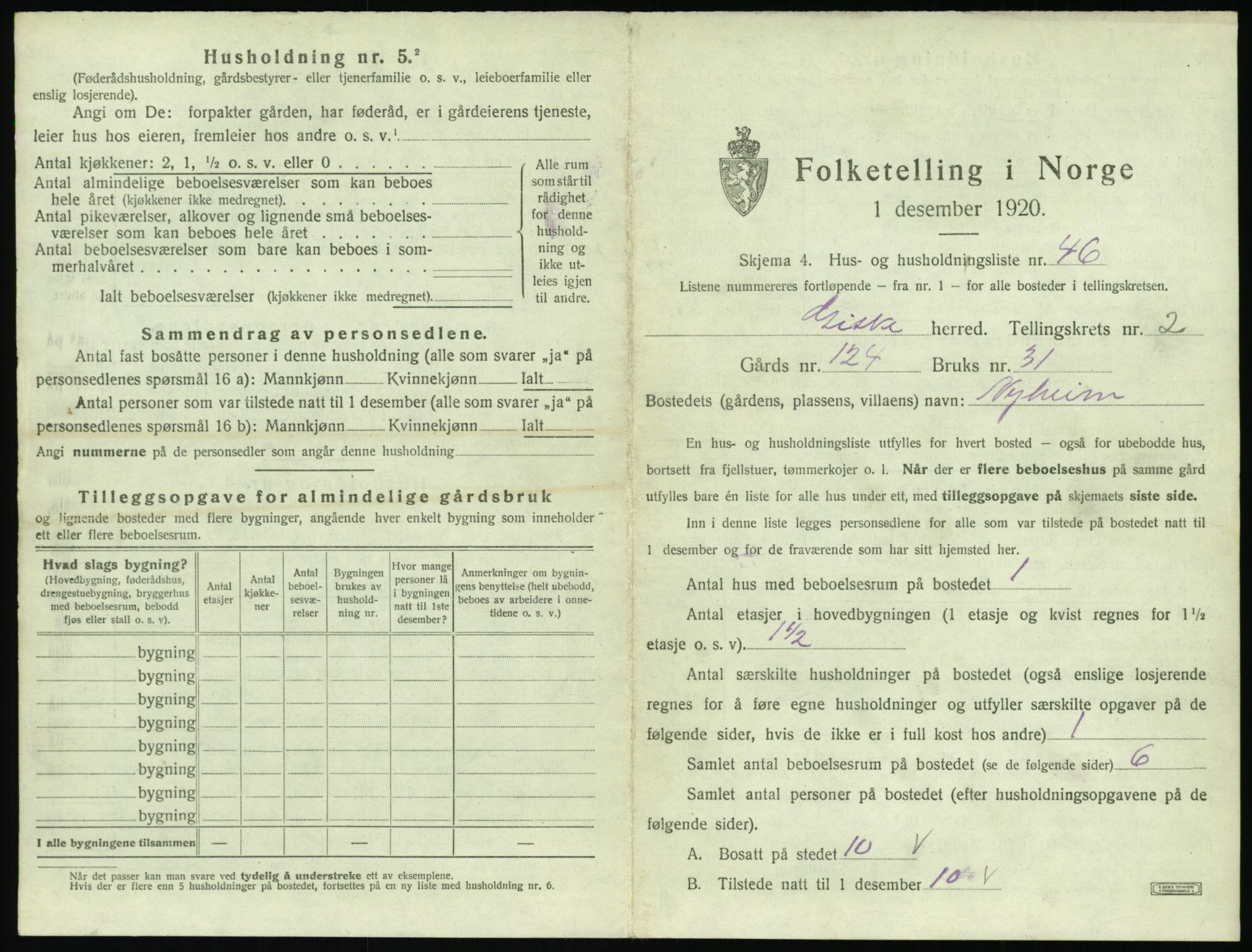 SAT, 1920 census for Giske, 1920, p. 162