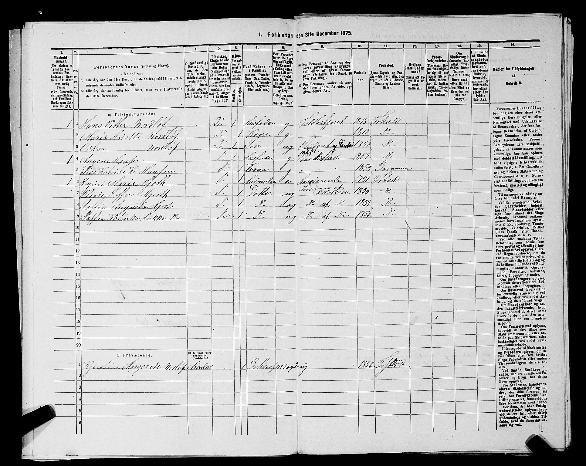 RA, 1875 census for 0101P Fredrikshald, 1875, p. 136