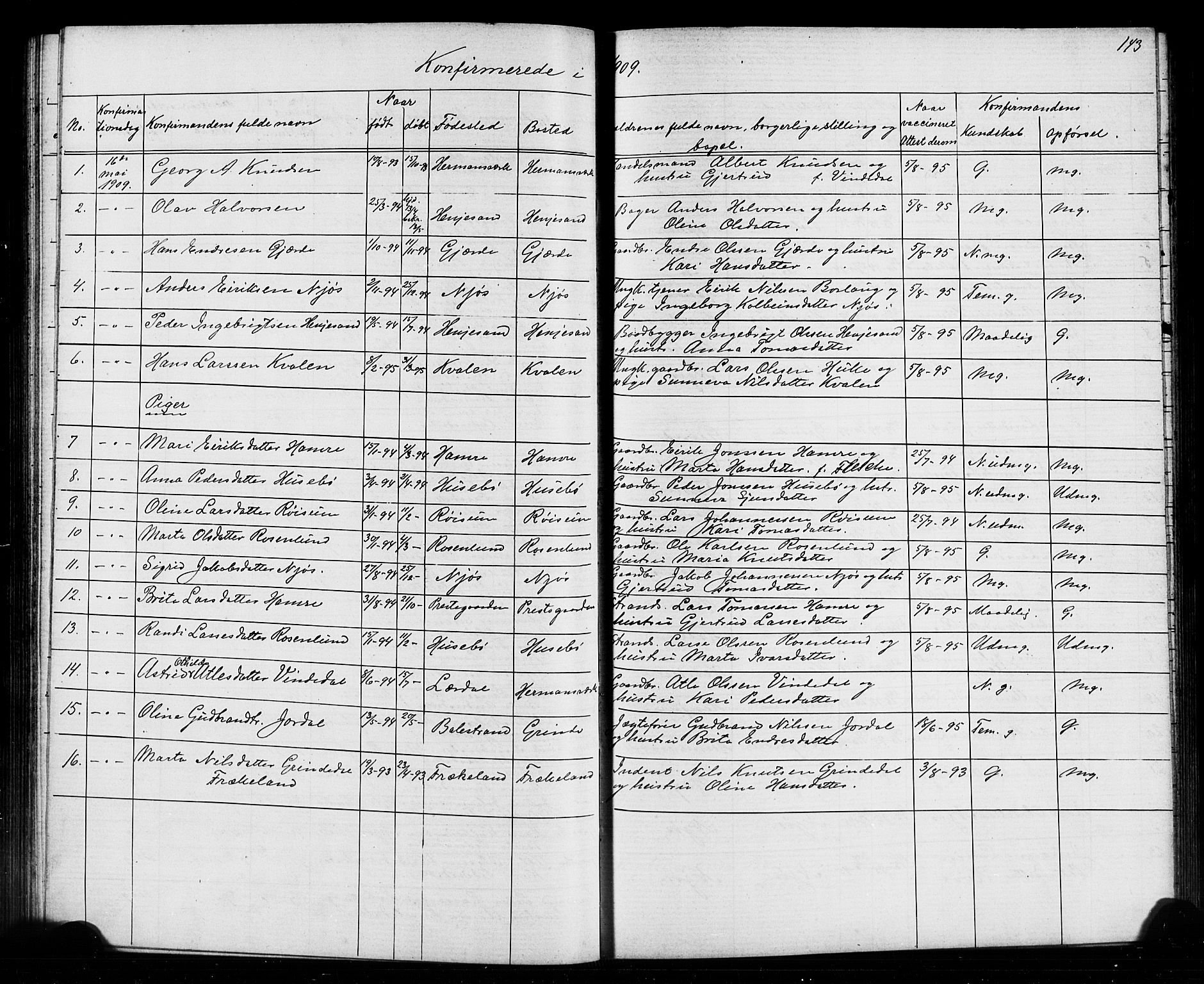 Leikanger sokneprestembete, SAB/A-81001: Parish register (copy) no. A 1, 1873-1916, p. 143