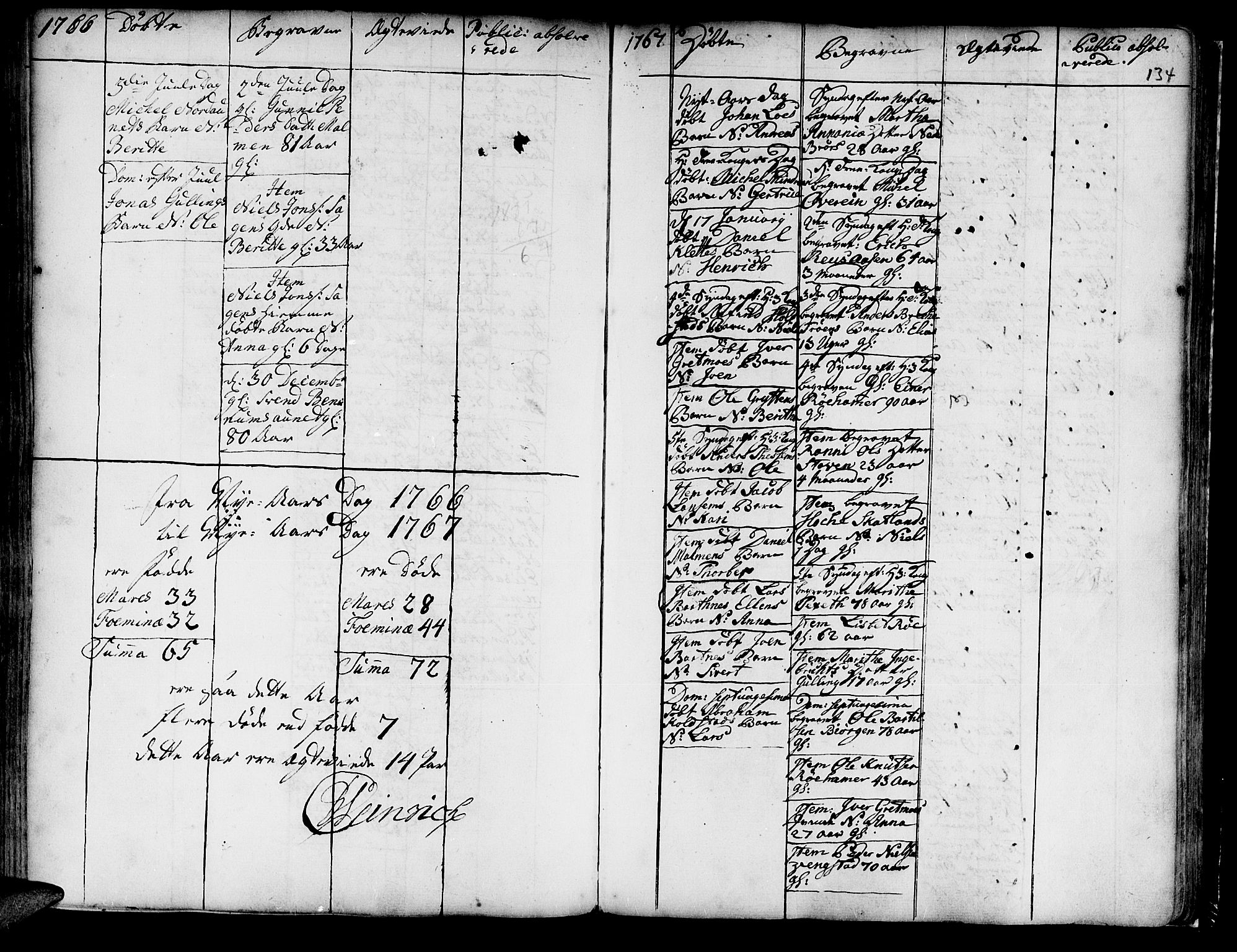 Ministerialprotokoller, klokkerbøker og fødselsregistre - Nord-Trøndelag, SAT/A-1458/741/L0385: Parish register (official) no. 741A01, 1722-1815, p. 134