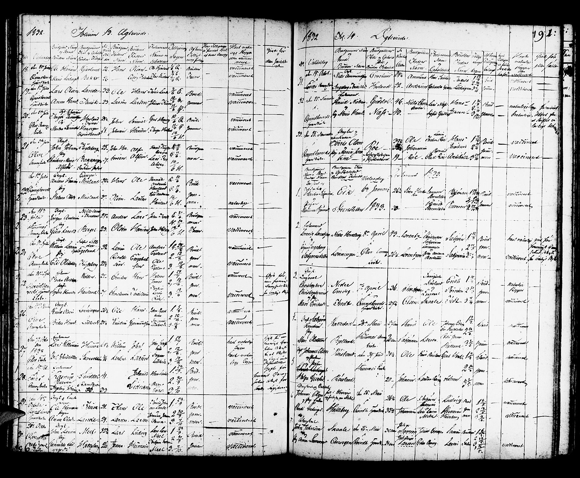 Kvinnherad sokneprestembete, AV/SAB-A-76401/H/Haa: Parish register (official) no. A 5, 1811-1835, p. 191