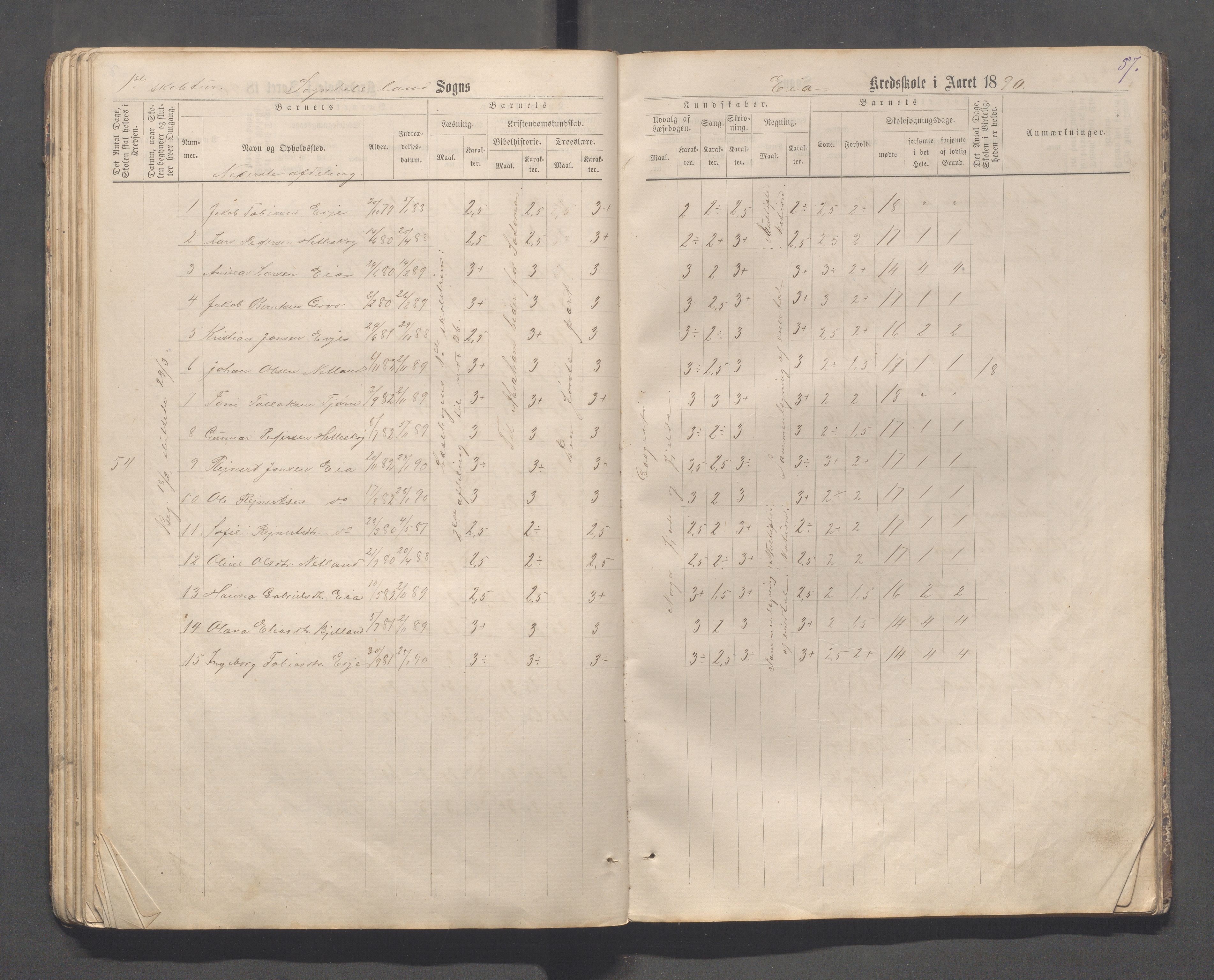 Sokndal kommune- Skolestyret/Skolekontoret, IKAR/K-101142/H/L0013: Skoleprotokoll - Netland, Eia, Vinje, Refsland, 1876-1893, p. 57