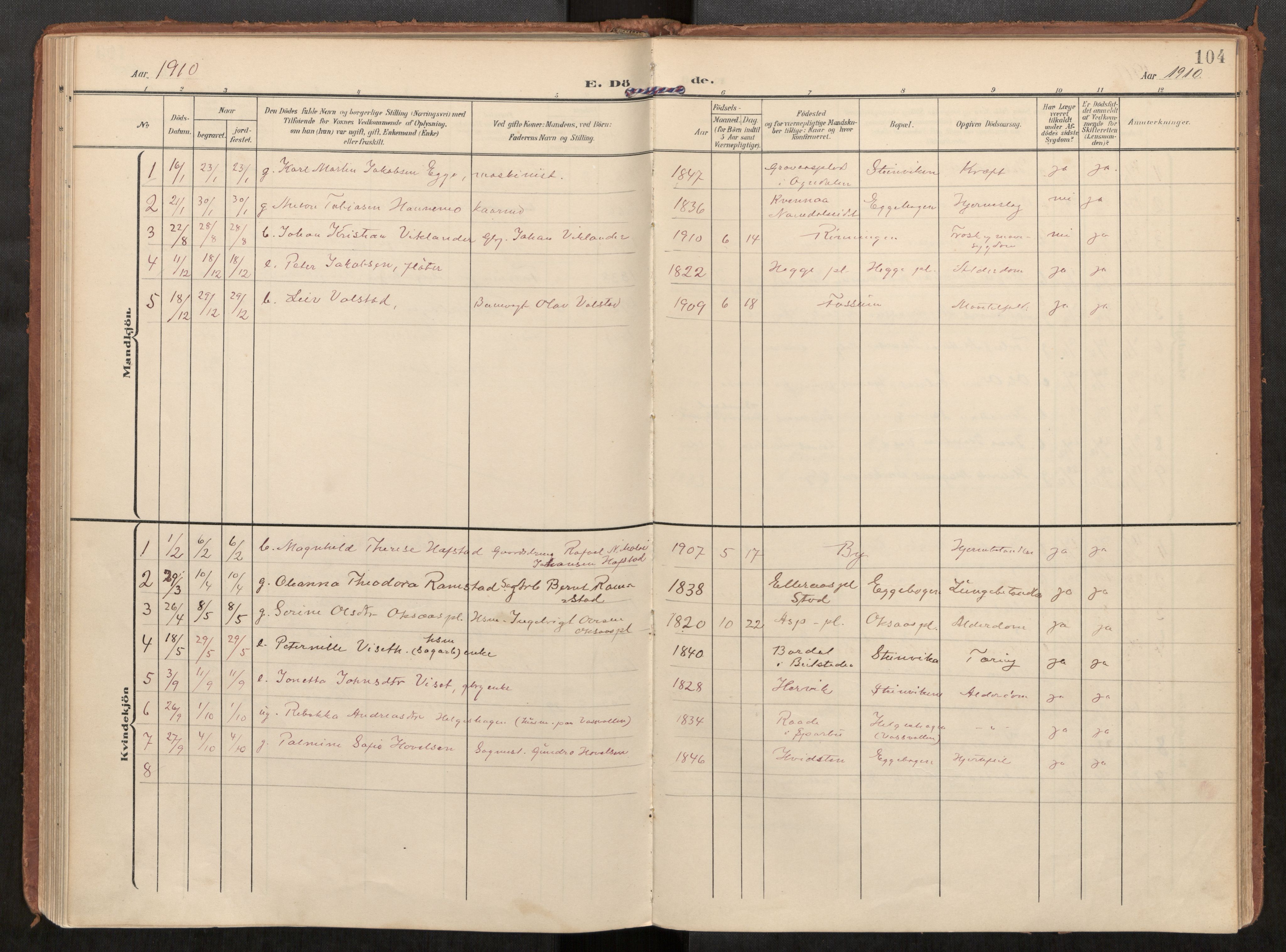 Steinkjer sokneprestkontor, AV/SAT-A-1541/01/H/Ha/Haa/L0002: Parish register (official) no. 2, 1907-1917, p. 104