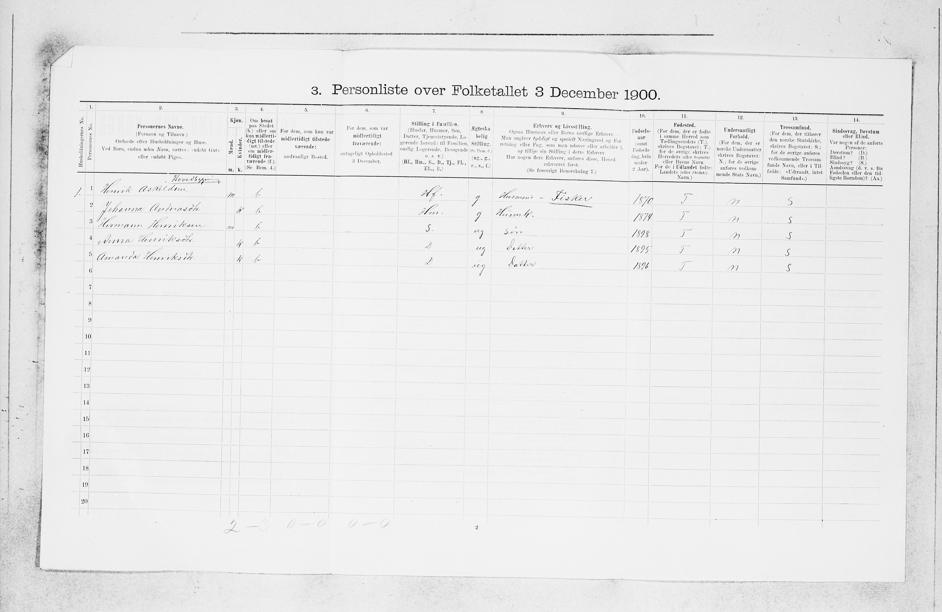 SAB, 1900 census for Askøy, 1900, p. 1945