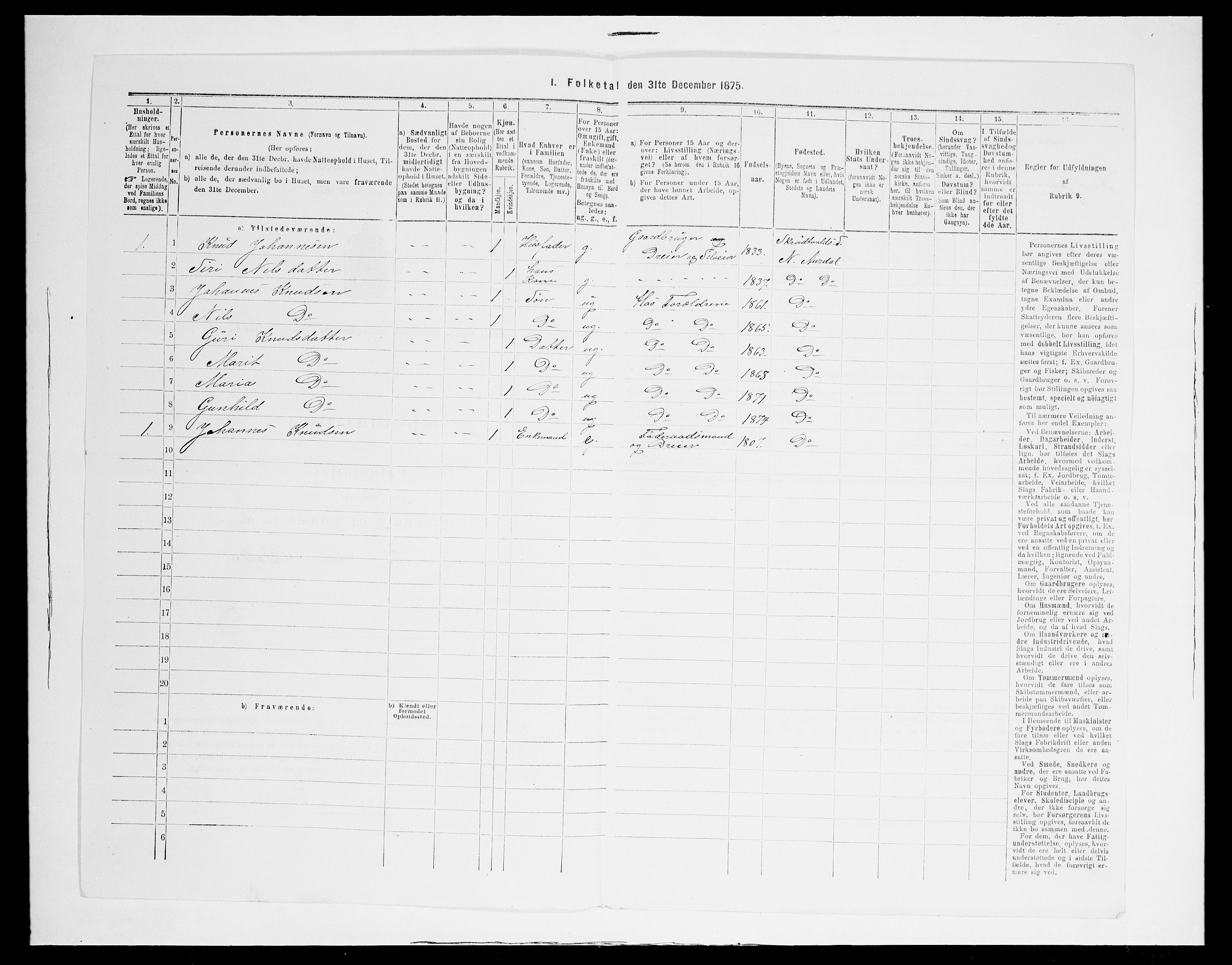 SAH, 1875 census for 0542P Nord-Aurdal, 1875, p. 349