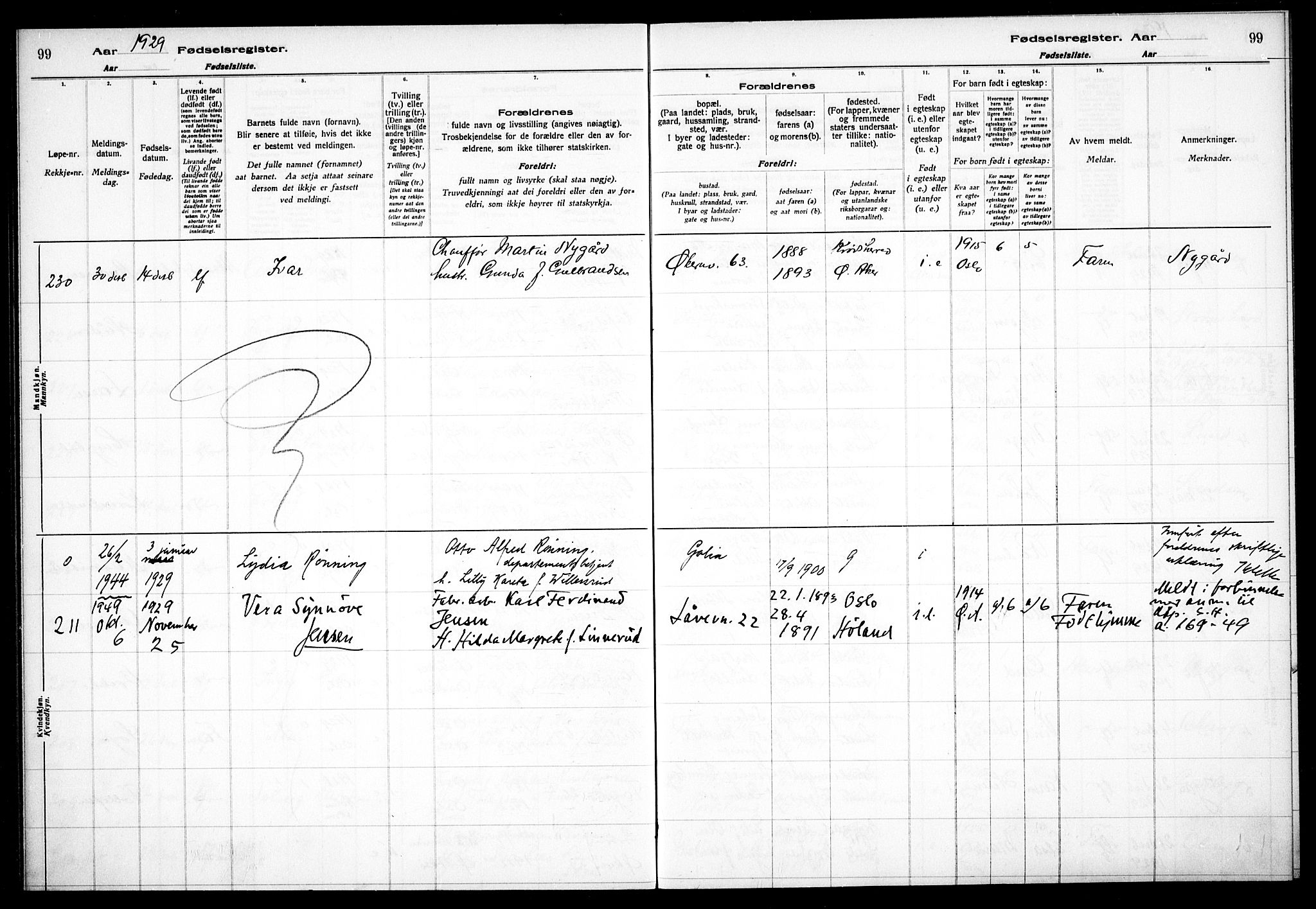 Østre Aker prestekontor Kirkebøker, AV/SAO-A-10840/J/Ja/L0003: Birth register no. I 3, 1927-1934, p. 99