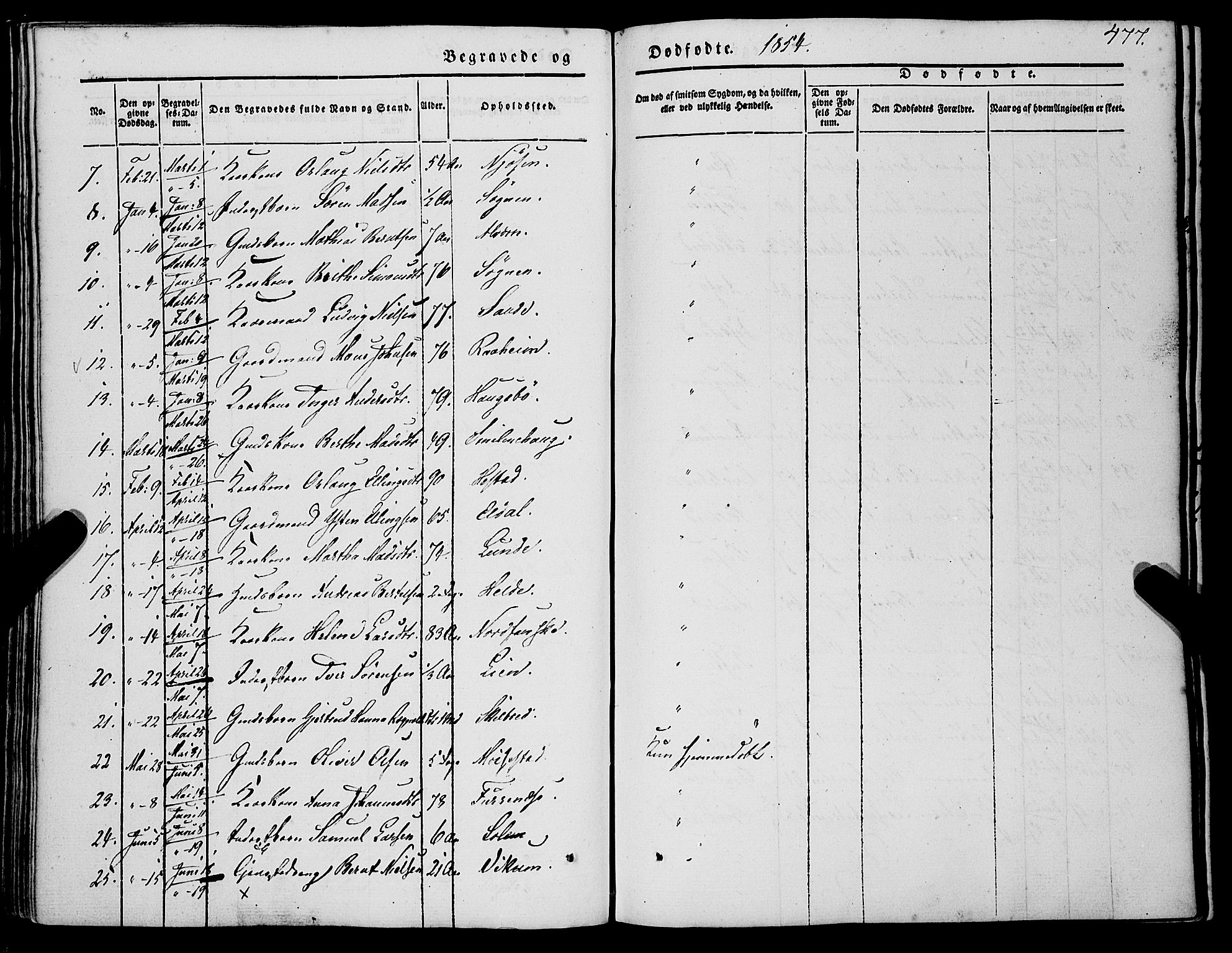 Gaular sokneprestembete, SAB/A-80001/H/Haa: Parish register (official) no. A 4II, 1841-1859, p. 477