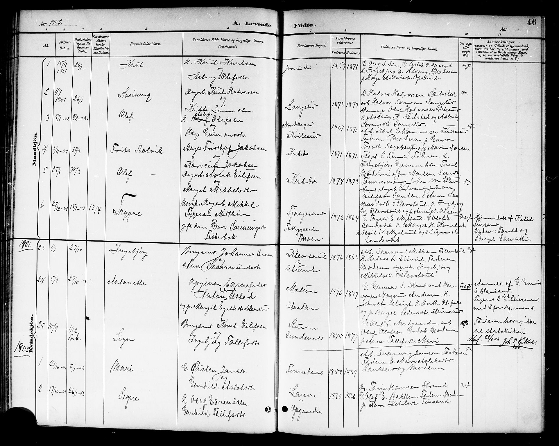 Kviteseid kirkebøker, SAKO/A-276/G/Ga/L0002: Parish register (copy) no. I 2, 1893-1918, p. 46