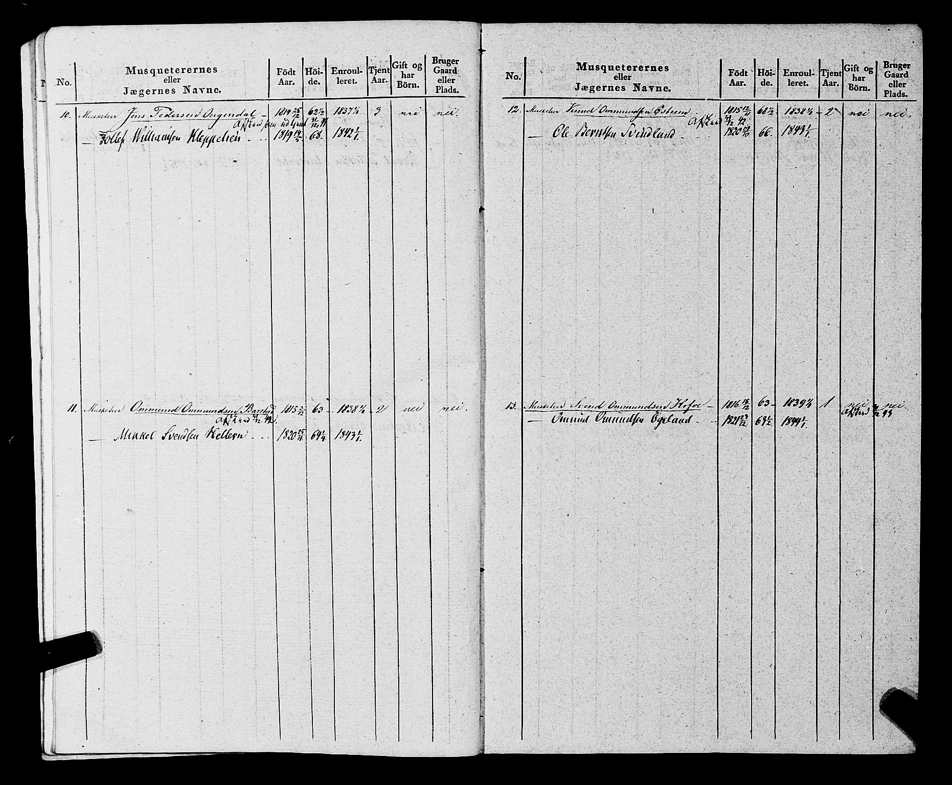 Fylkesmannen i Rogaland, AV/SAST-A-101928/99/3/325/325CA, 1655-1832, p. 11393