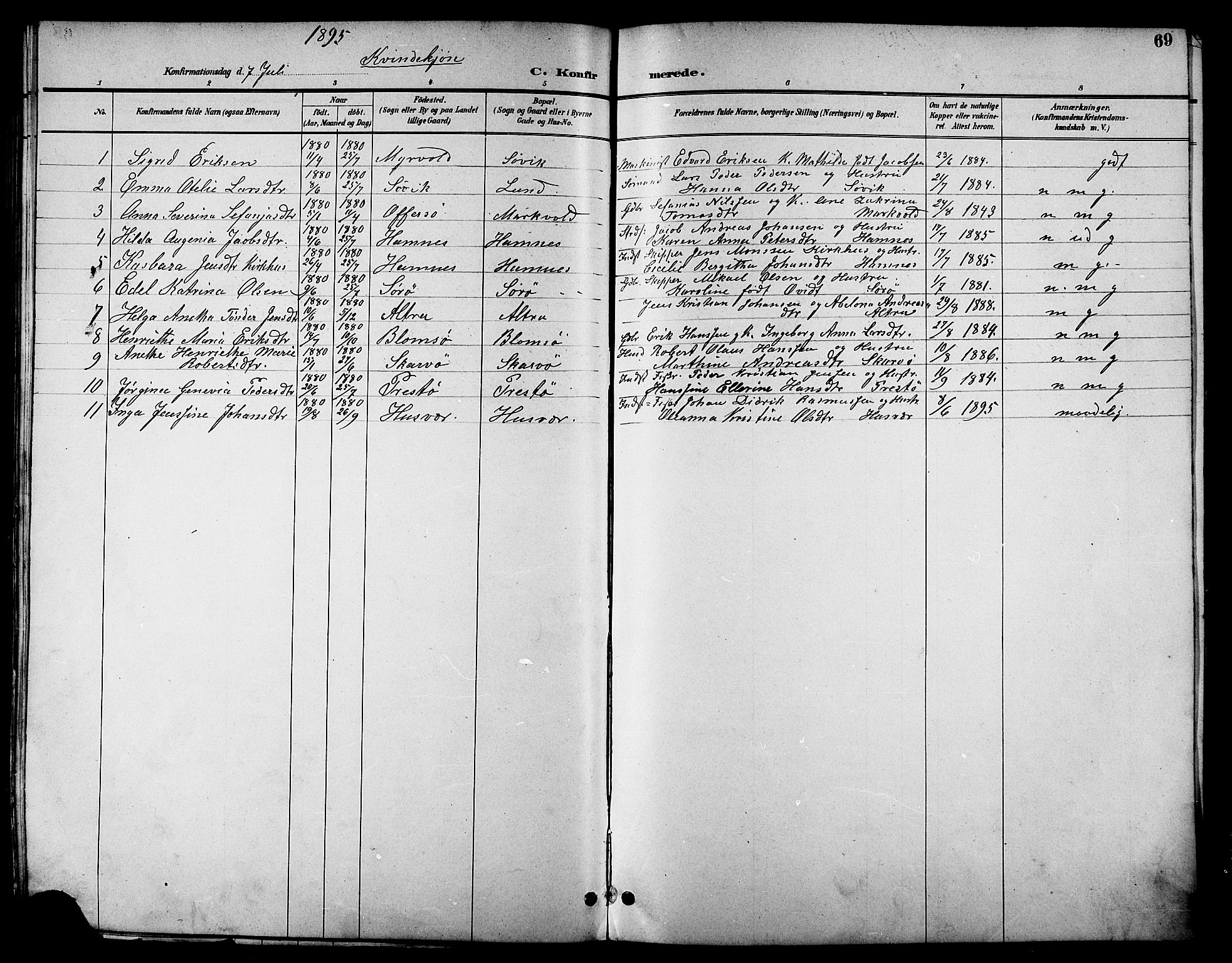 Ministerialprotokoller, klokkerbøker og fødselsregistre - Nordland, SAT/A-1459/830/L0463: Parish register (copy) no. 830C05, 1895-1906, p. 69