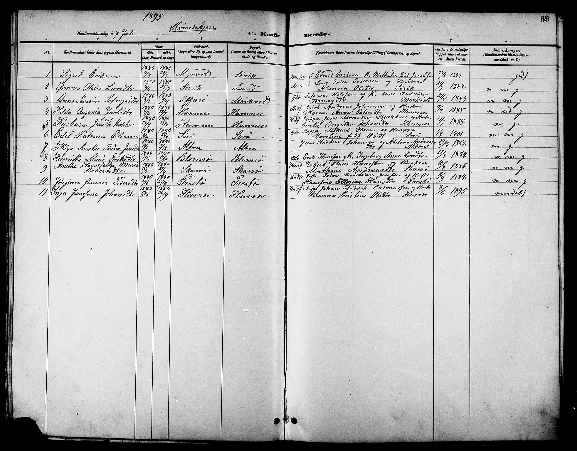 Ministerialprotokoller, klokkerbøker og fødselsregistre - Nordland, AV/SAT-A-1459/830/L0463: Parish register (copy) no. 830C05, 1895-1906, p. 69