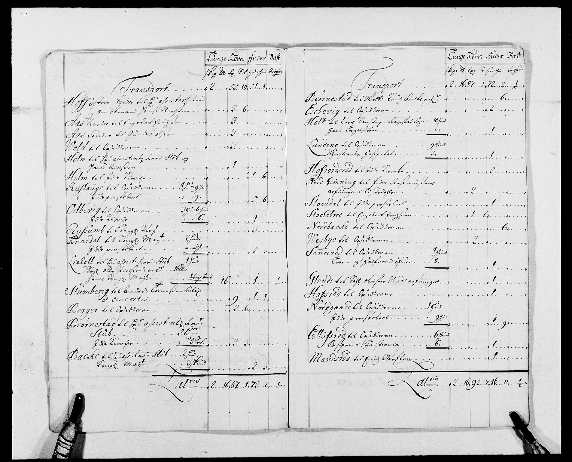 Rentekammeret inntil 1814, Reviderte regnskaper, Fogderegnskap, AV/RA-EA-4092/R01/L0010: Fogderegnskap Idd og Marker, 1690-1691, p. 338