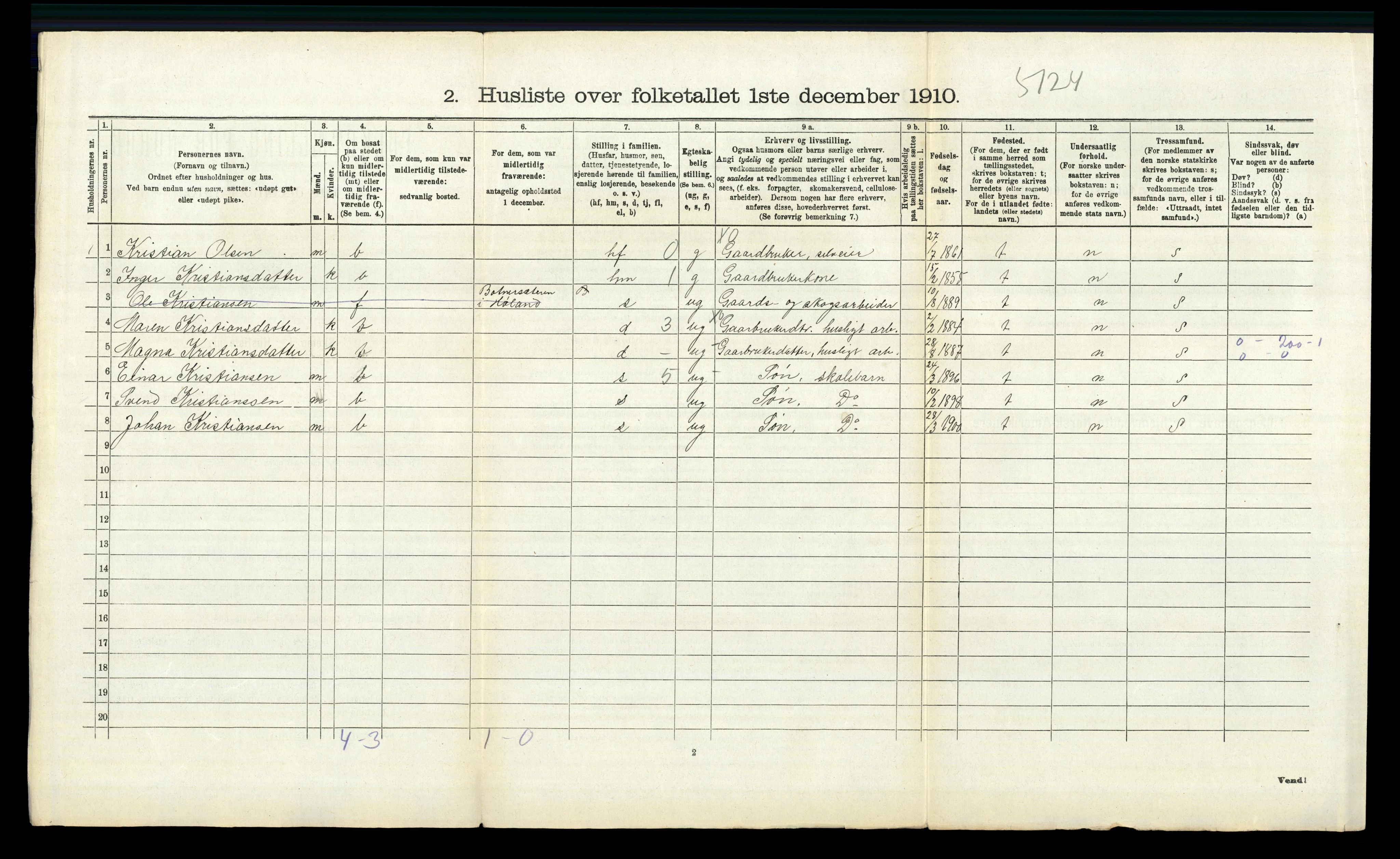 RA, 1910 census for Høland, 1910, p. 328