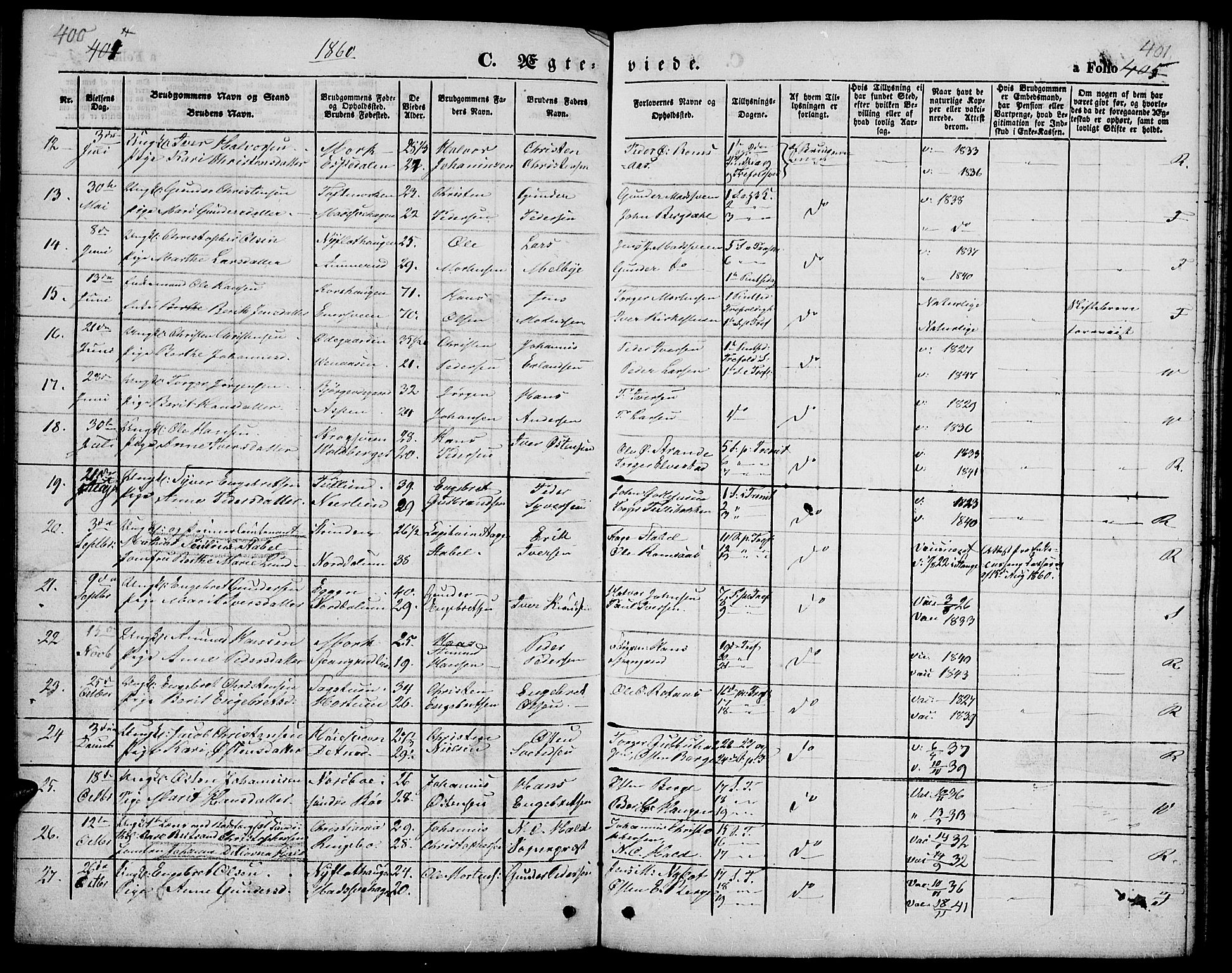 Ringebu prestekontor, SAH/PREST-082/H/Ha/Hab/L0003: Parish register (copy) no. 3, 1854-1866, p. 400-401