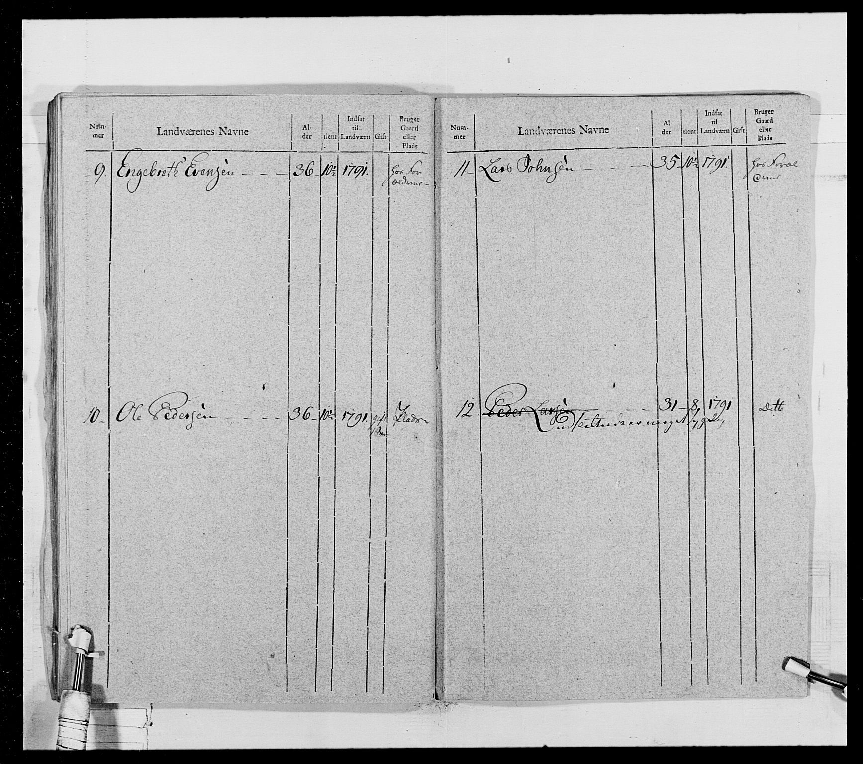 Generalitets- og kommissariatskollegiet, Det kongelige norske kommissariatskollegium, AV/RA-EA-5420/E/Eh/L0028: Sønnafjelske gevorbne infanteriregiment, 1766-1795, p. 308