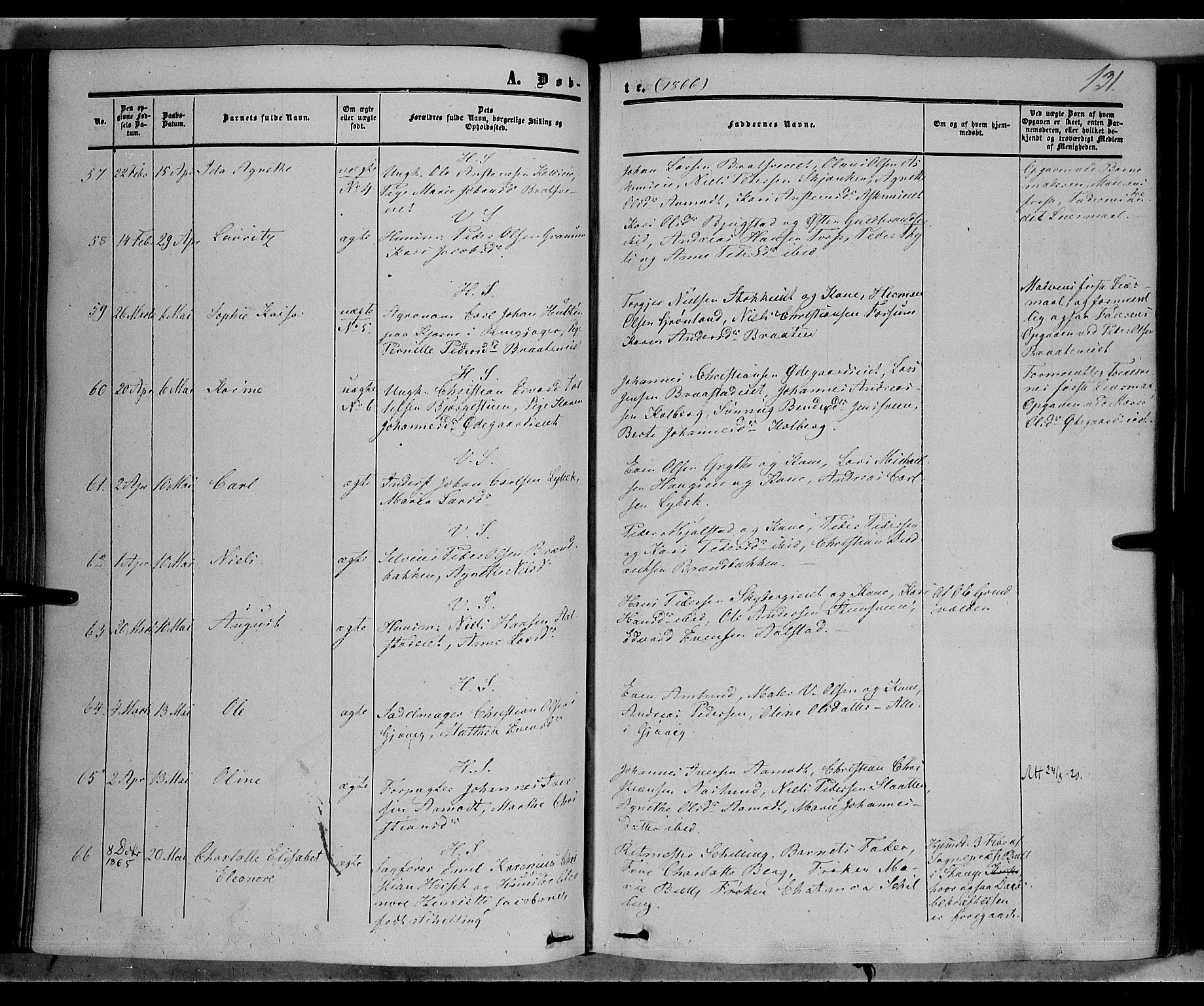 Vardal prestekontor, AV/SAH-PREST-100/H/Ha/Haa/L0006: Parish register (official) no. 6, 1854-1866, p. 131